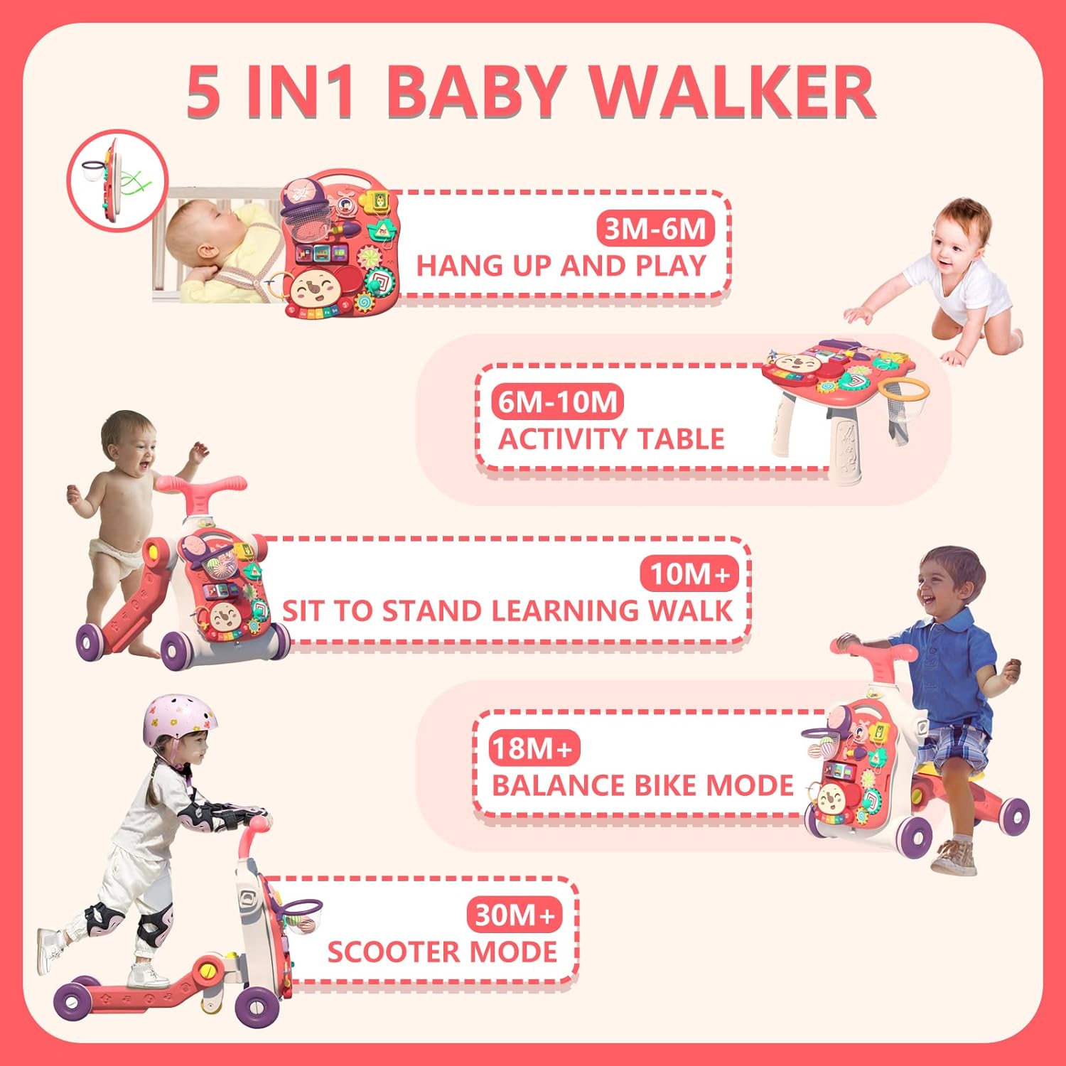 QDRAGON 5 in 1 Walker for Baby Girl, Baby Push Walkers, Assemble as Scooter/Motorbike/Activity Center/Detachable Panel, Walking Toys for Infants 6-12 Months, Red