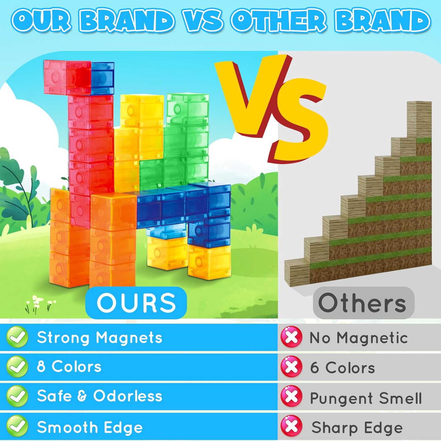 Magnetic Blocks, Magnetic Building Blocks for Toddlers 3+, Montessori Toys Preschool STEM Educational Sensory Magnet Tiles for Kids Boys and Girls Classroom Must Haves