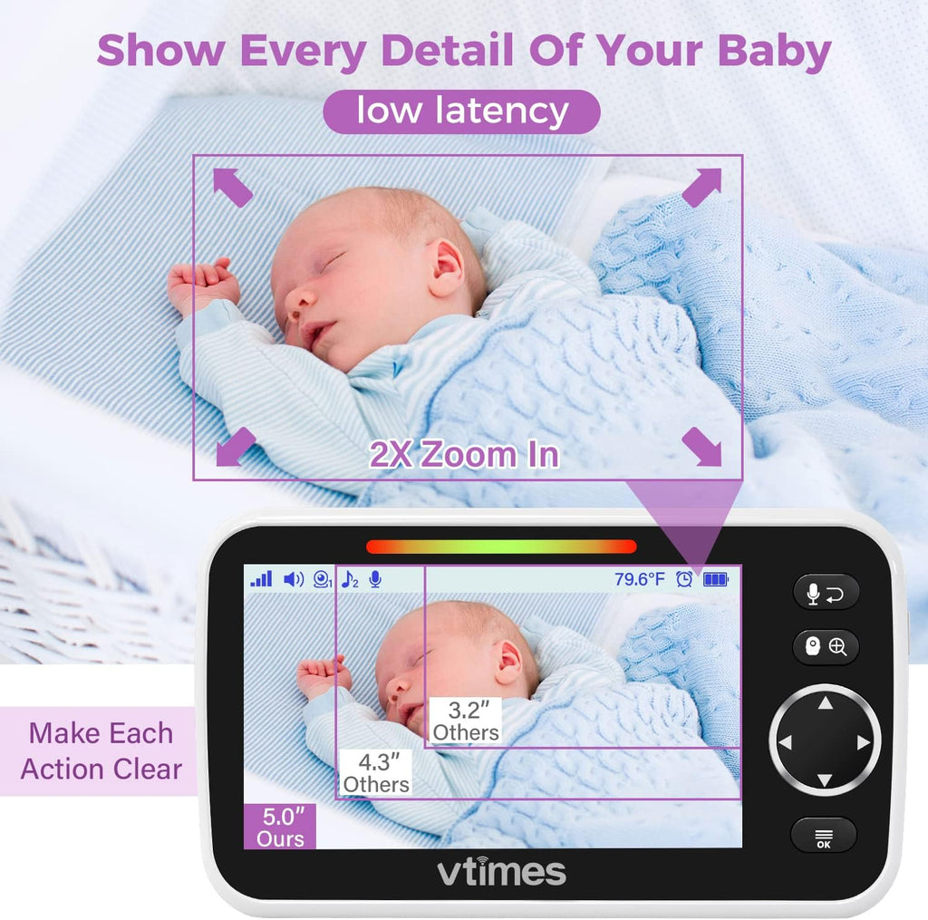 Baby Monitor Video Baby Monitor with Camera and Audio No WiFi 5" LCD Screen, Two-Way Audio, Night Vision,1000ft Range, 2X Zoom Temperature Display, Lullaby Elderly Pet