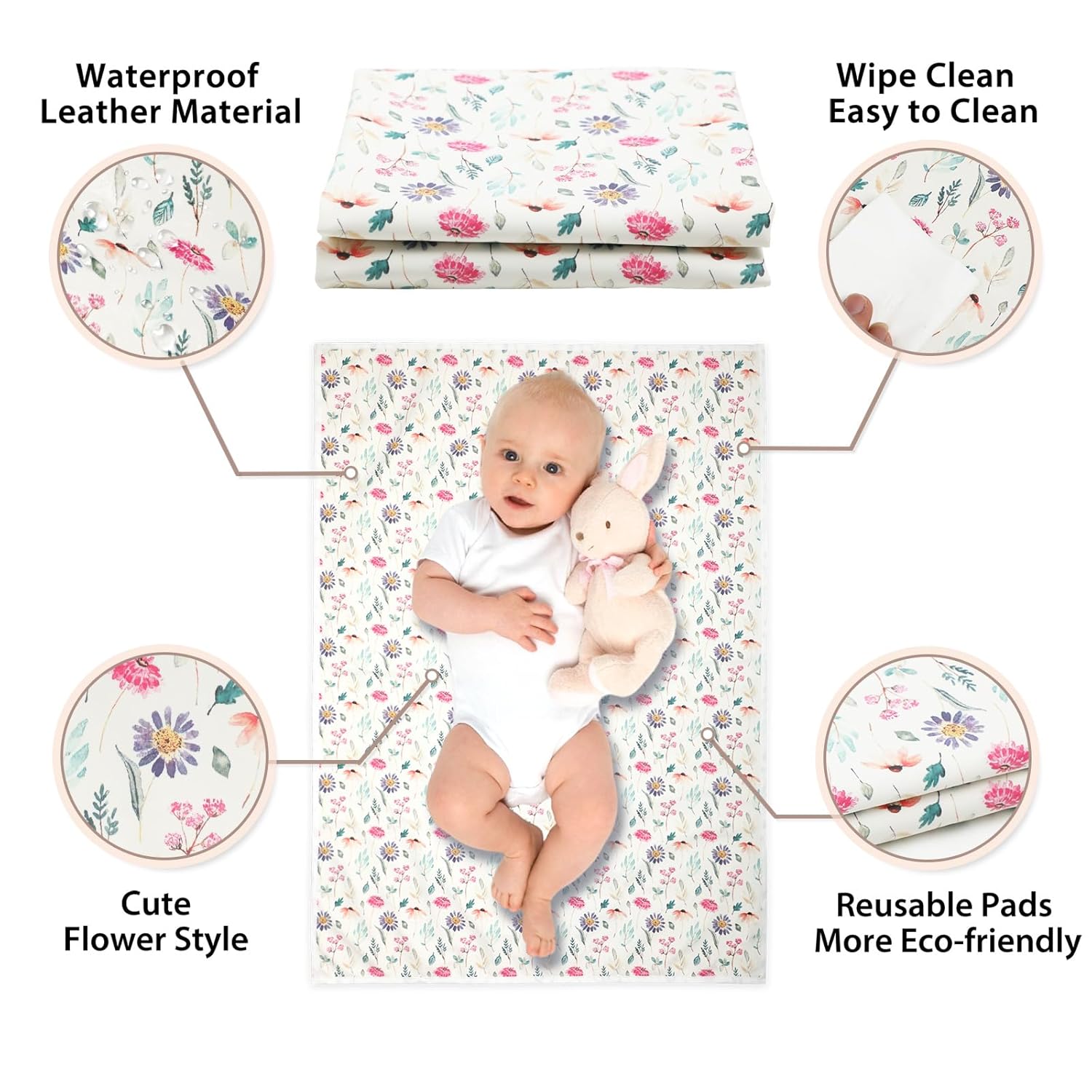 Vegan Leather Baby Changing Mat - Wipeable Portable Changing Pad, Foldable Travel Changing Mat for Baby, Newborns Toddlers Shower Gifts (Colorful Floral,20"*28")