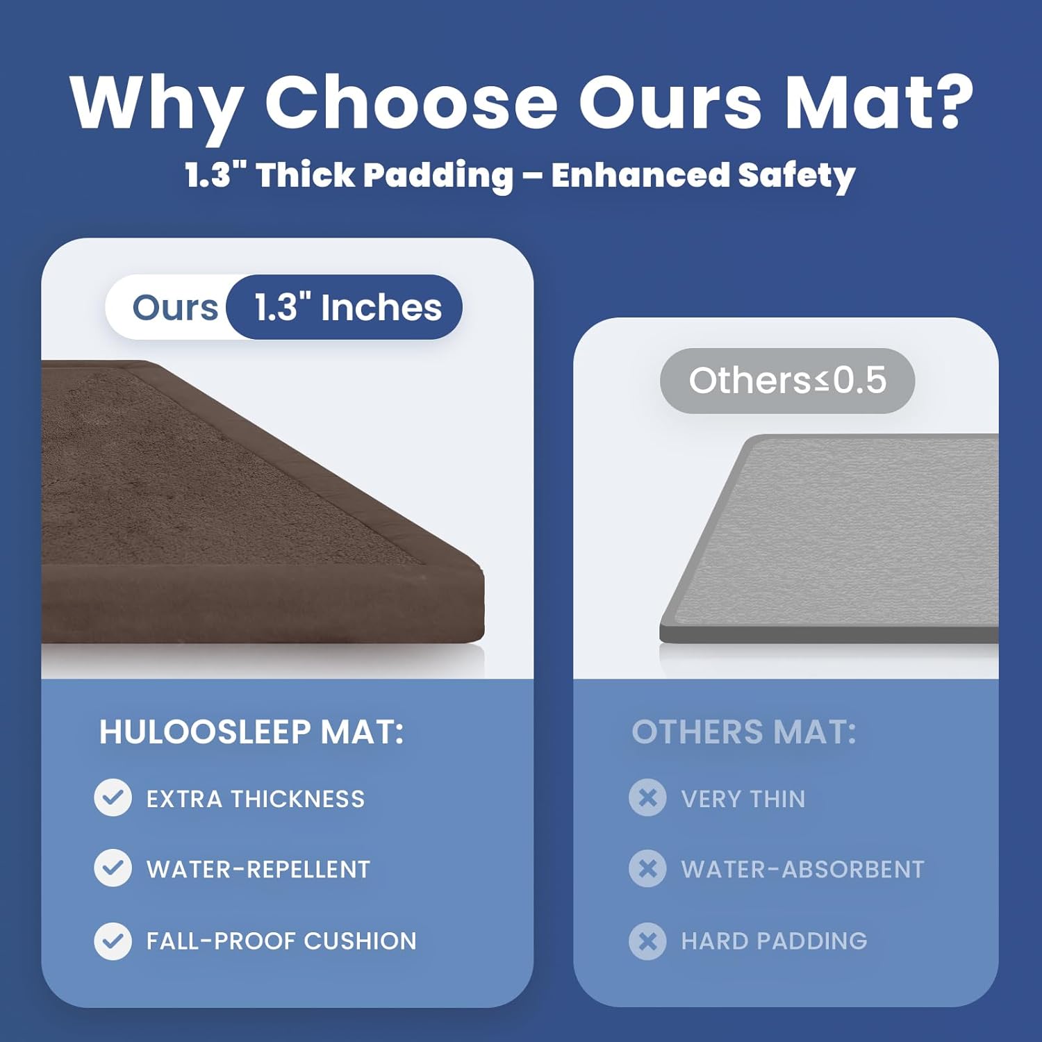 Baby Play Mat for Floor,1.3" Thick Memory foam Tummy Time Mat,Water Repellent Soft Velvet Nursery Rug,Extra Large Non Slip for Crawling,Toddlers,Infants,kids,Tatami Style for Living Room(Dark Brown)