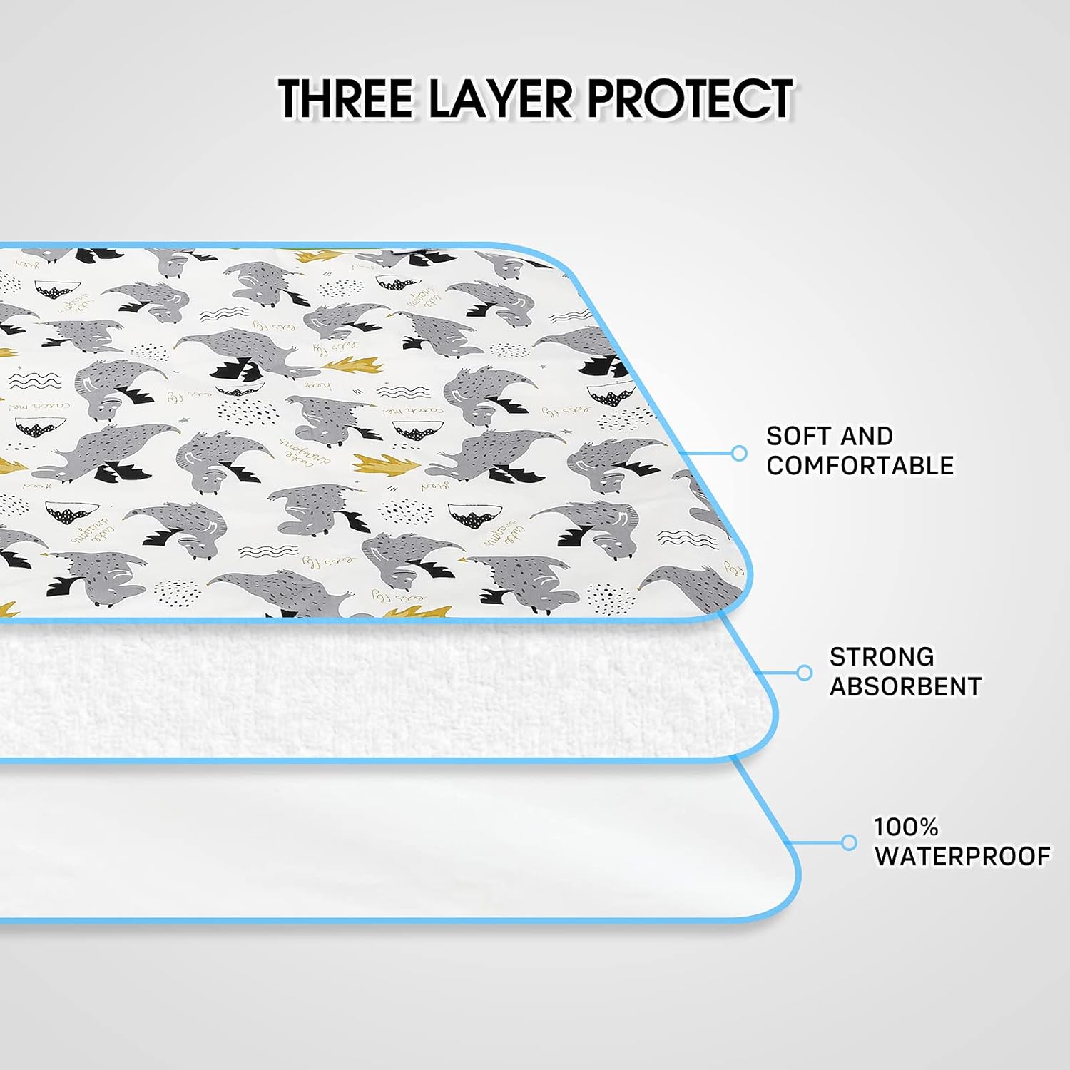 Baby Diaper Changing Pad, 21 5/8" x 31.5" Waterproof Changing Pad Liners - Reusable Soft and Absorbent Portable Changing Mat(Grey Dinosaur1PCS)