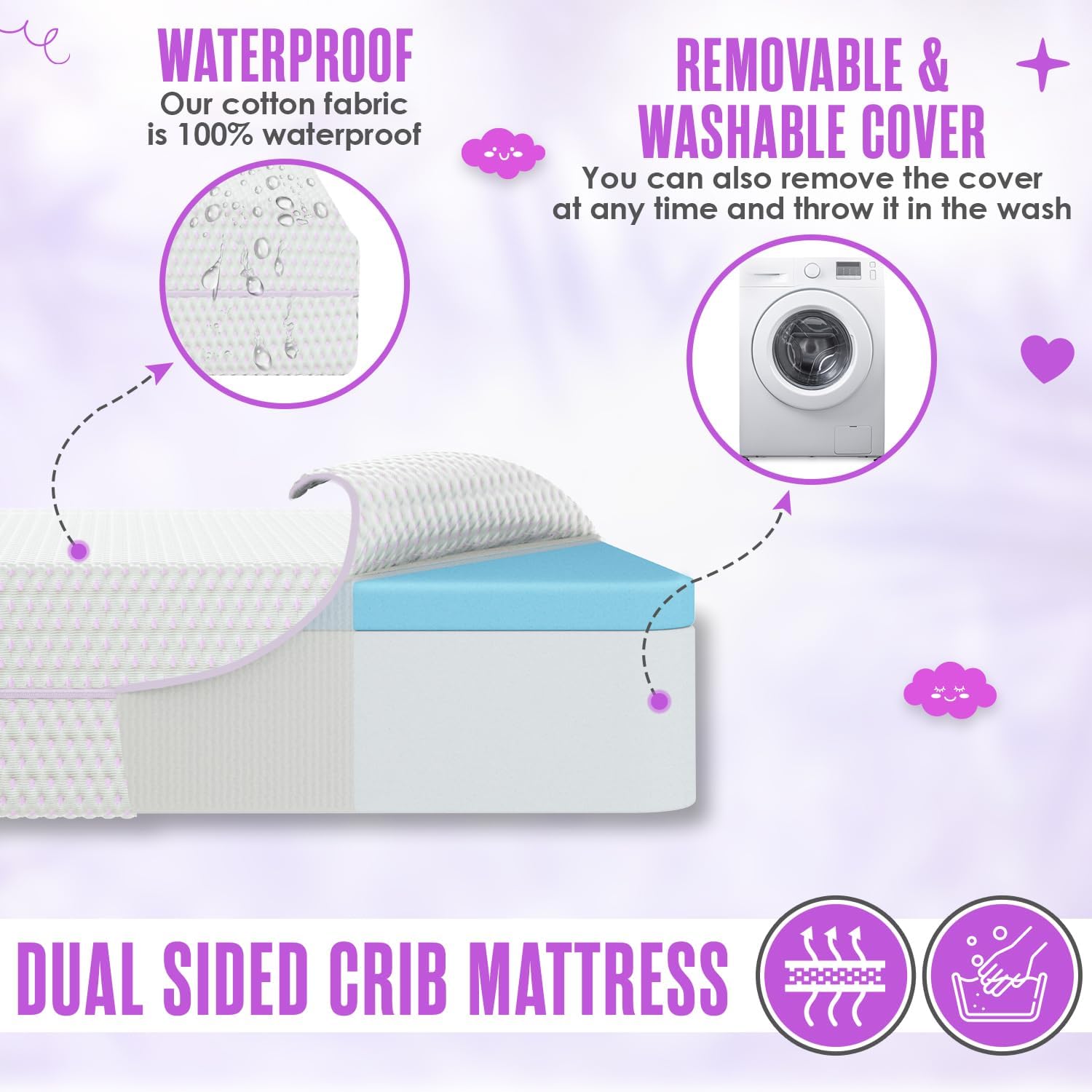 Sleepah 5.5” Crib & Toddler Bed Mattress Dual Sided Cooling Memory Foam – Waterproof Washable Breathable Soft Cotton Fabric – CertiPUR Firm Baby Mattresses - for Baby & Toddlers (Pink)