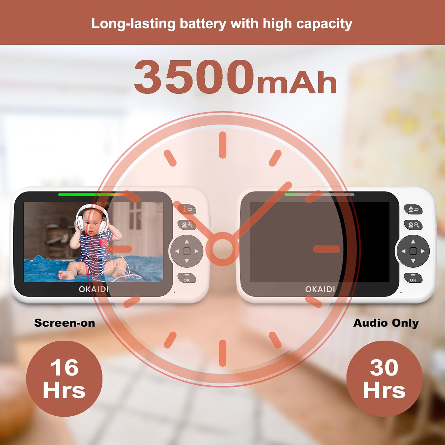 Video Baby Monitor with Camera and Audio, 5" Display Baby Monitor No WiFi, 30H Battery and 1000ft Range, Remote Pan-Tilt-Zoom Baby Camera, Night Vision, 2-Way Talk, ECO, Temperature, Lullaby