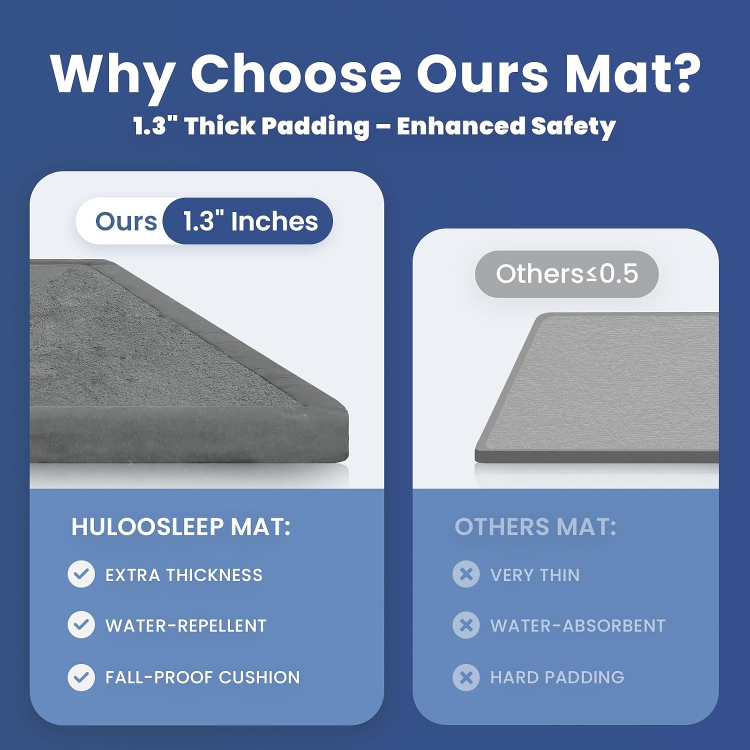 Ultra Soft Baby Play Mat for Floor,1.3" Thick Elasti-Foam 50x50 Playpen Mat for Toddlers Infant kids,Water-Repellent Coral Velvet for Tummy Time,Non-Slip Backing Safe for Crawling,Tatami Style (Dark Grey)