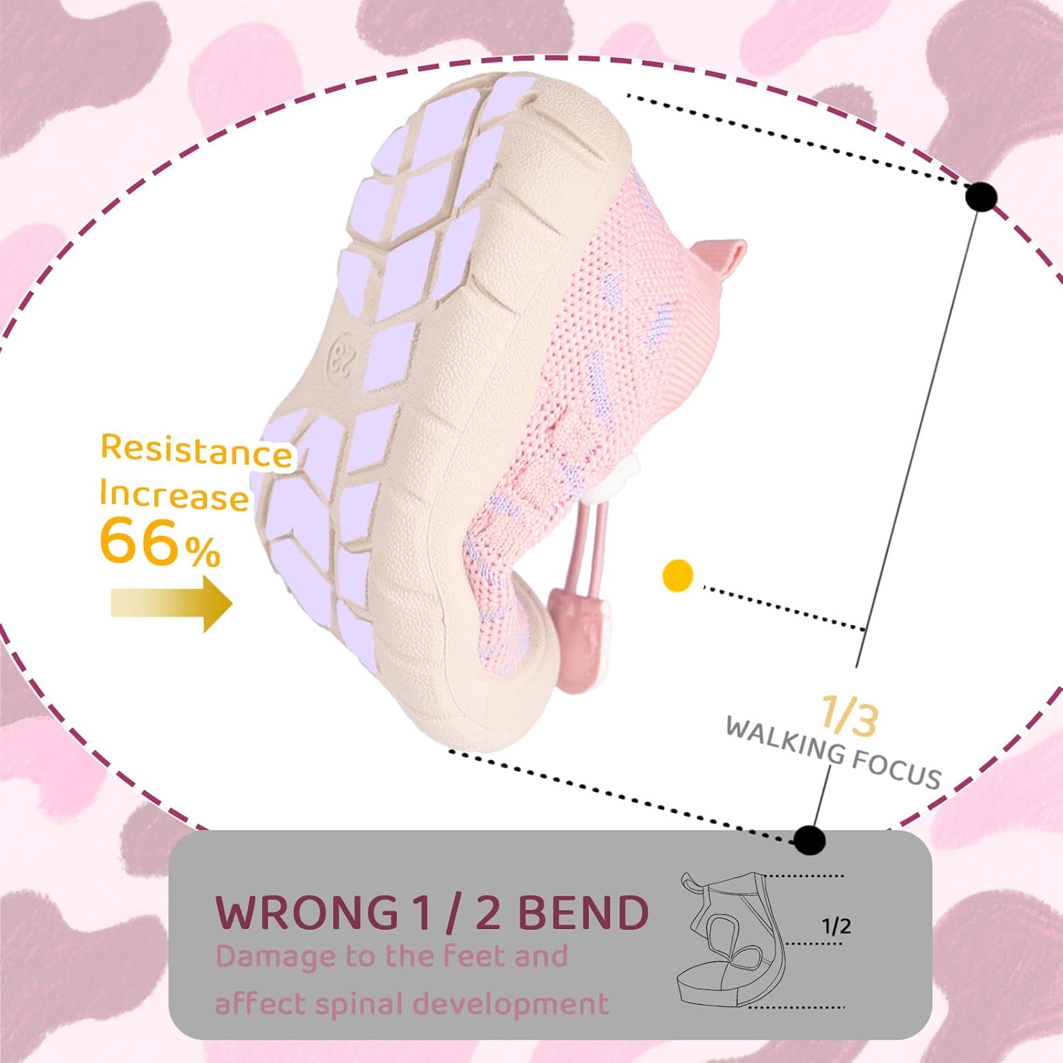 Baby First-Walking Shoes 1-4 Years Kid Shoes Trainers Toddler Infant Boys Girls Soft Sole Non Slip Cotton Canvas Mesh Breathable Lightweight TPR Material Slip-on Sneakers Outdoor