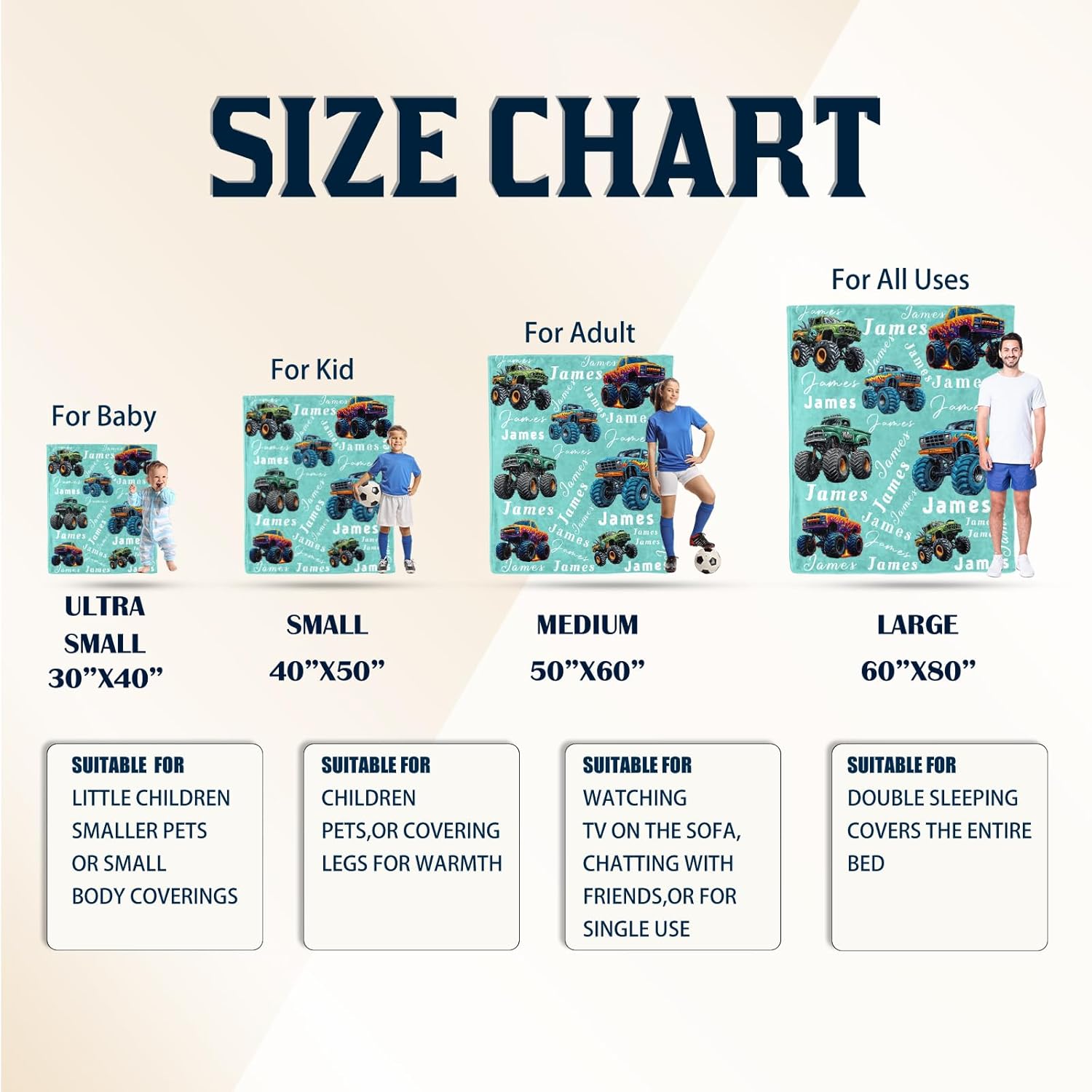 Ship Next Day, Personalized Truck Blanket - Printed in USA, Custom Name Blankets for Kids with Big Off Road Auto Vehicle Graphic, Home Bedding Decor, Fun Birthday Gift for Boys&Girls Women Man