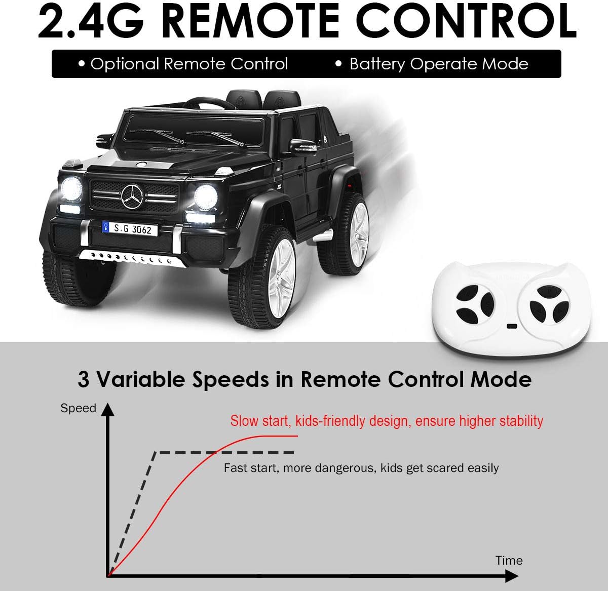 Costzon Ride on Car, Licensed Mercedes-Benz Maybach, 12V Battery Powered Vehicle Toy w/ 2 Motors, Remote Control, 3 Speeds, Lights, Horn, Music, Aux, Storage, Truck, Electric Car for Kids (Black)
