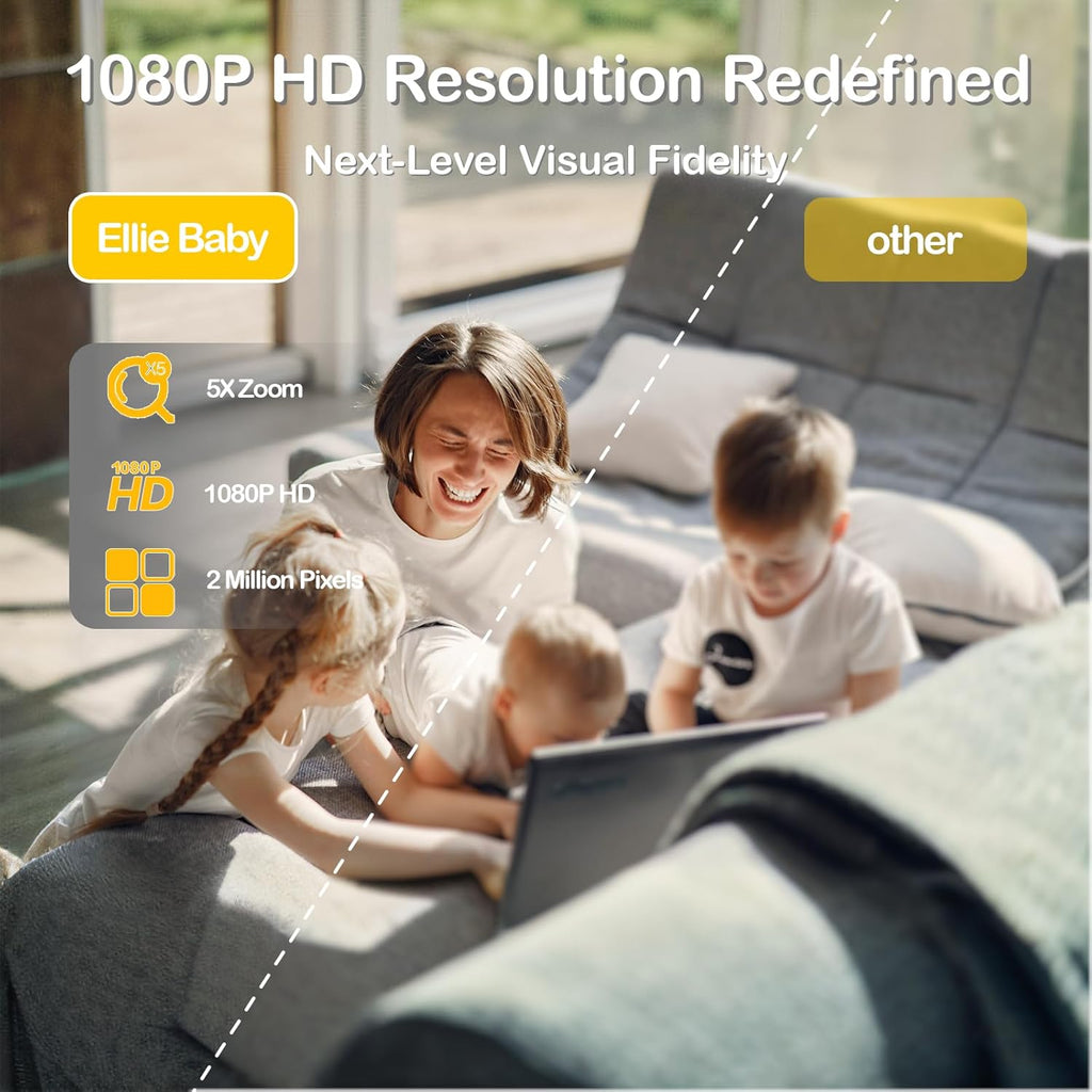 Ellie Baby Monitor No WiFi, Baby Monitor with Camera and Audio, 5" IPS 1080P with Wall Mount, 6000mAh Battery, 1000ft Range, Smart Monitoring 24hrs Playback, AI Cry Detection & Sleep Tracking