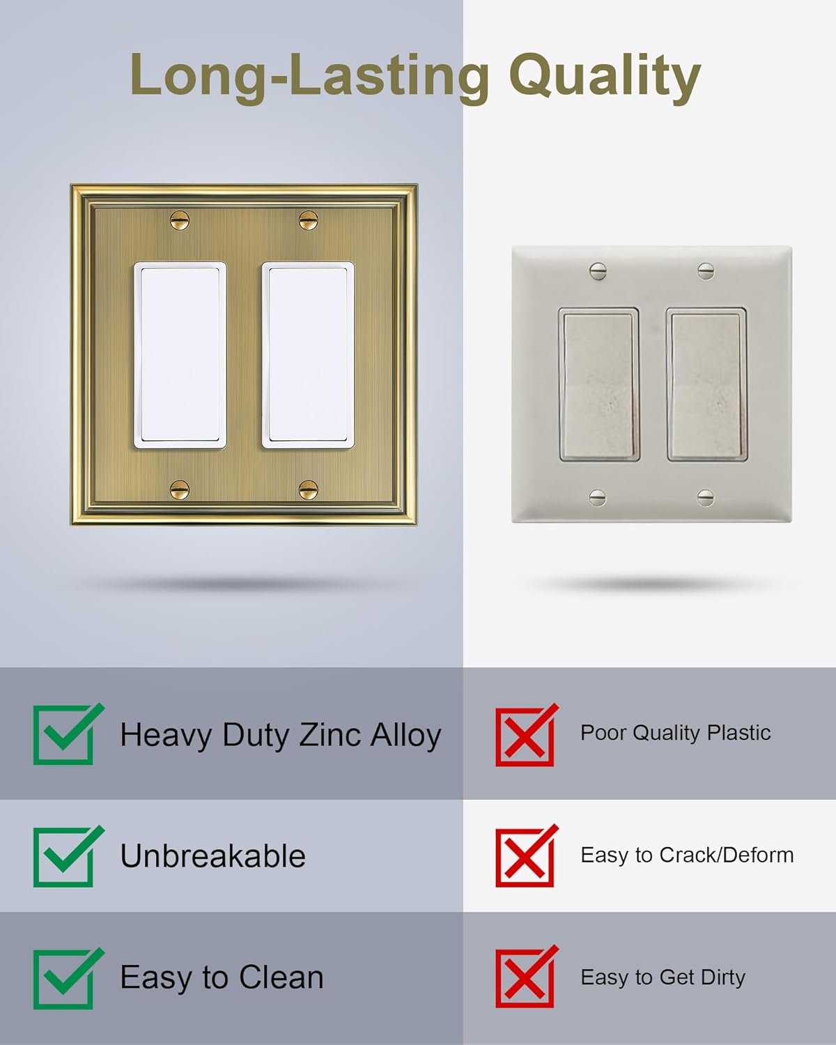 2-Pack Decorative Double Decorator Outlet Cover Plate, Durable Zinc Alloy Antique Brass Wall Plates for Electrical Outlets, Receptacle, GFCI Outlet, Dimmer Switch, 2-Gang, Corrosion Resistant