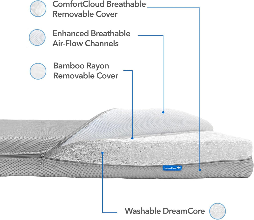 ComfortCloud 2-Stage Crib & Toddler Mattress in Moon Grey I 100% Breathable Proven to Reduce Suffocation Risk, 100% Washable, 2-Stage, GreenGuard GOLD Certified, Removable Cover - Deluxe 5" Thick