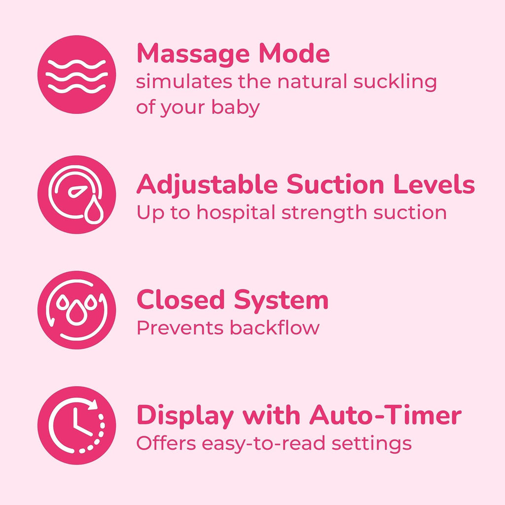 Spectra - S2 Plus Electric Breast Milk Pump with Tote Bag, Bottles and Cooler for Baby Feeding