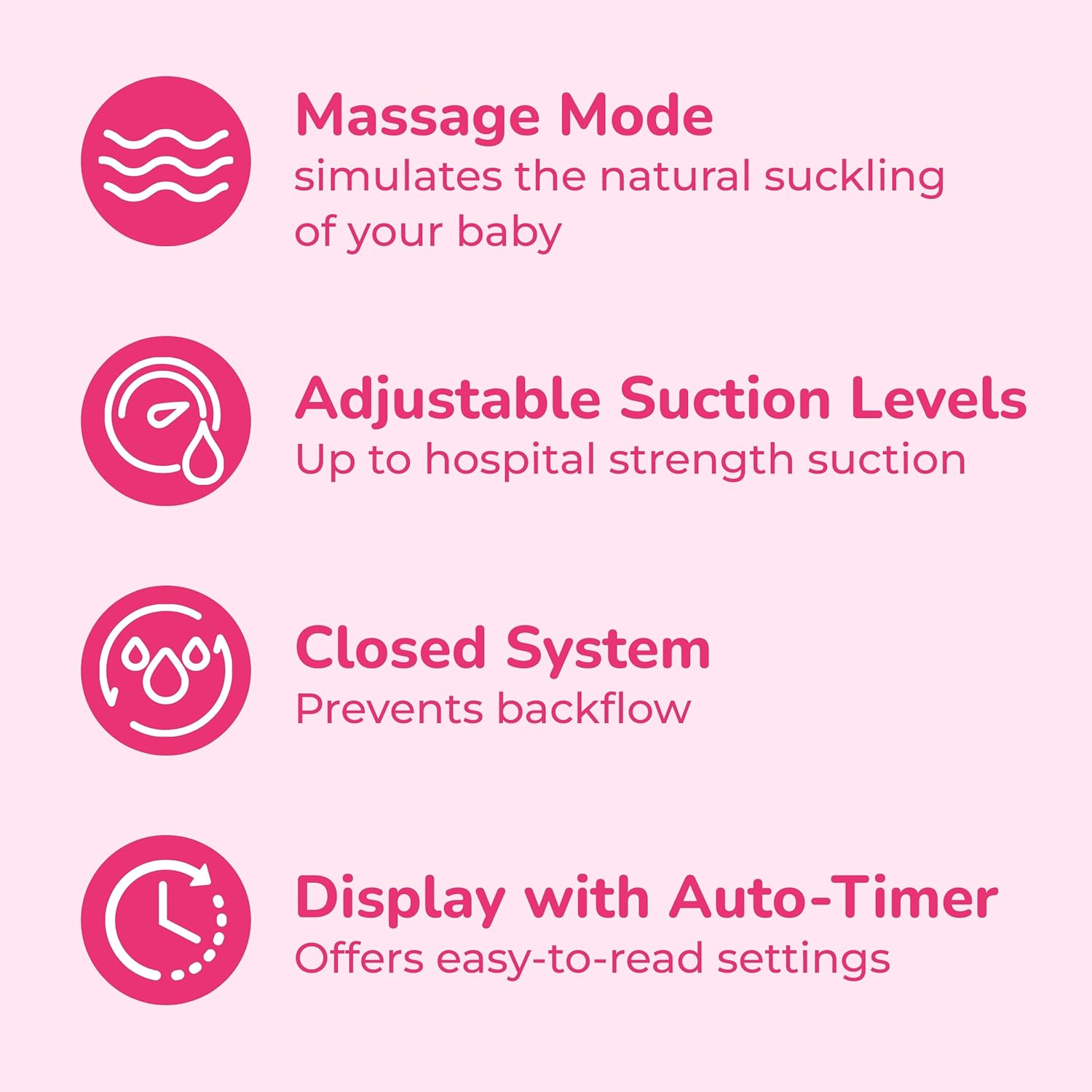 Spectra - S2 Plus Electric Breast Milk Pump with Tote Bag, Bottles and Cooler for Baby Feeding