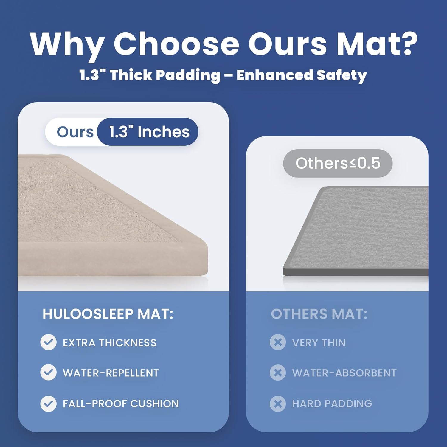 Baby Play Mat for Floor,1.3" Thick Memory foam Tummy Time Mat,Soft Coral Velvet Nursery Rug,Extra Large Non Slip for Crawling,Toddlers,Infants,kids,Tatami Style for Living Room(Beige)