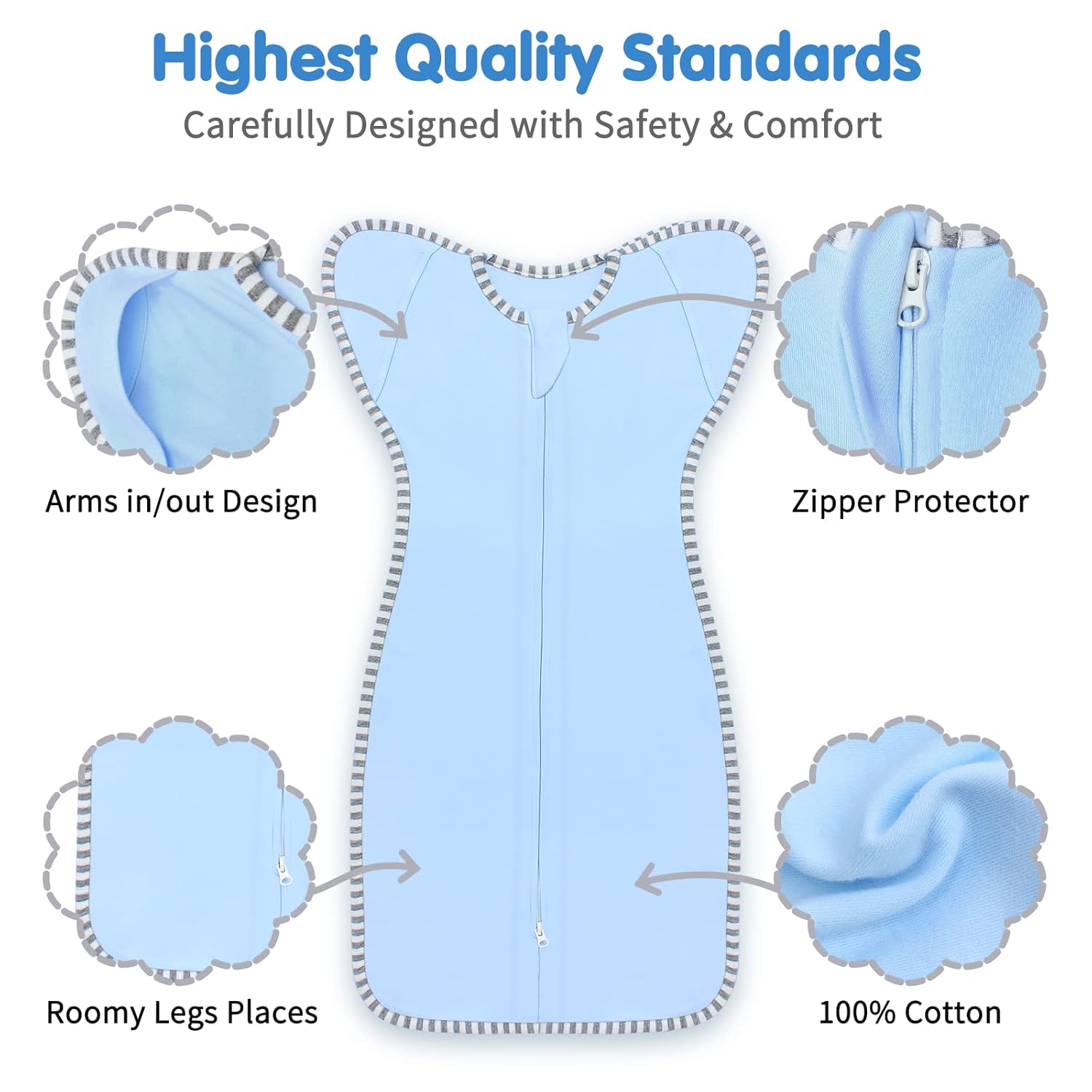 Transition Swaddle, Baby Sleep Sack 3-6 Months Arms up Swaddle 2-Way Zipper 100% Cotton Arms in/out, 0.8 Tog Baby Swaddles Sleep Sack for Boy Girl, 2-Pack Transitional Swaddle Sack (Medium 14-20lbs)