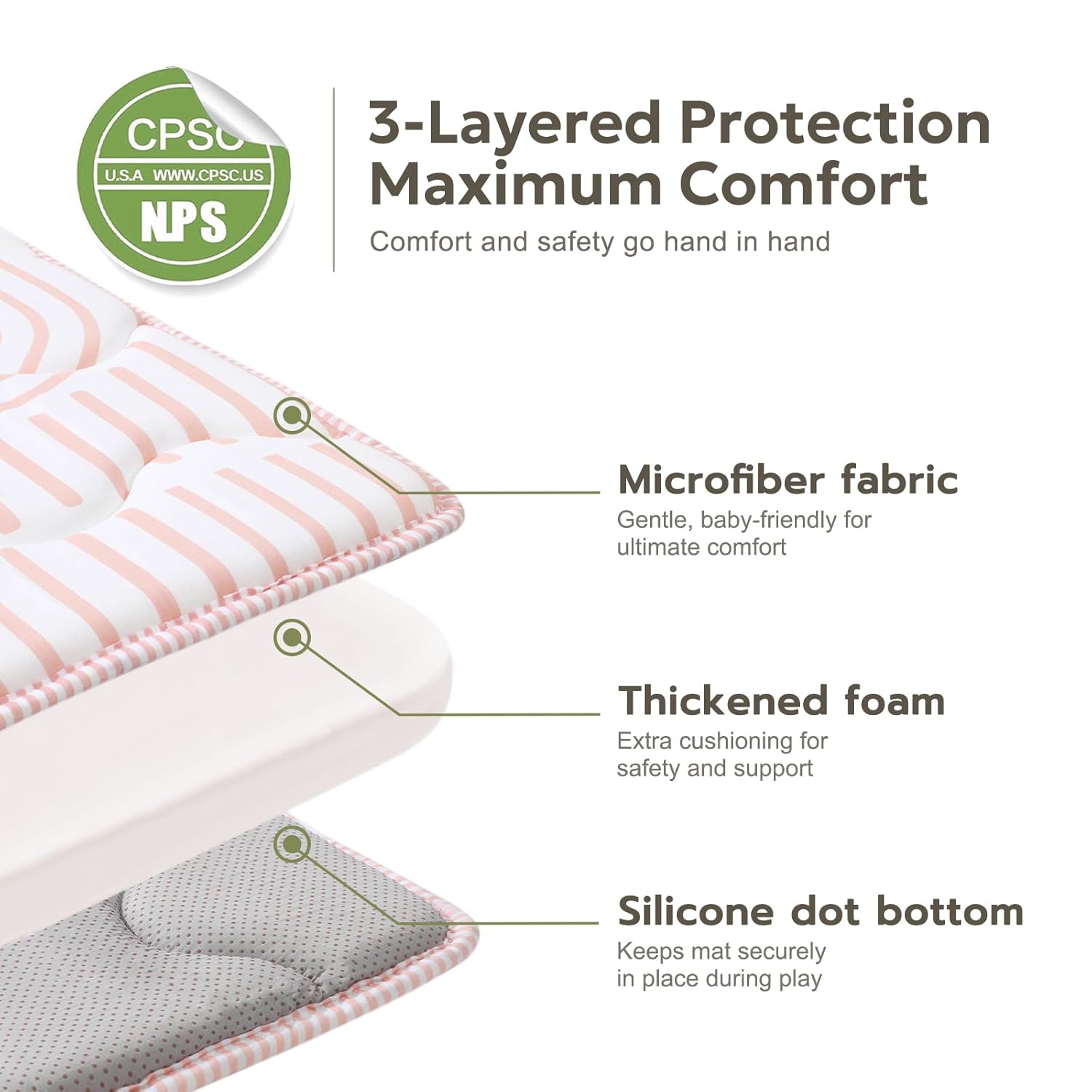 Soft Thicker Baby Mat for Floor 71"x59", Extra Large Baby Play Mat, Non-Slip Playpen Mat, Easy to Clean & Portable Playmat, Crawling Mat for Babies Toddlers, Activity Mat, Rainbow, Pink