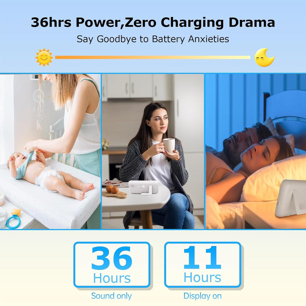 5'' Video Baby Monitor with Camera and Audio,36-Hrs Battery Life,HD Camera Remote Pan Tilt 3X Zoom,Long Range Baby Monitor No WiFi,Night Vision,Portable,2-Way Talk,VOX-Saving Power IPS Screen