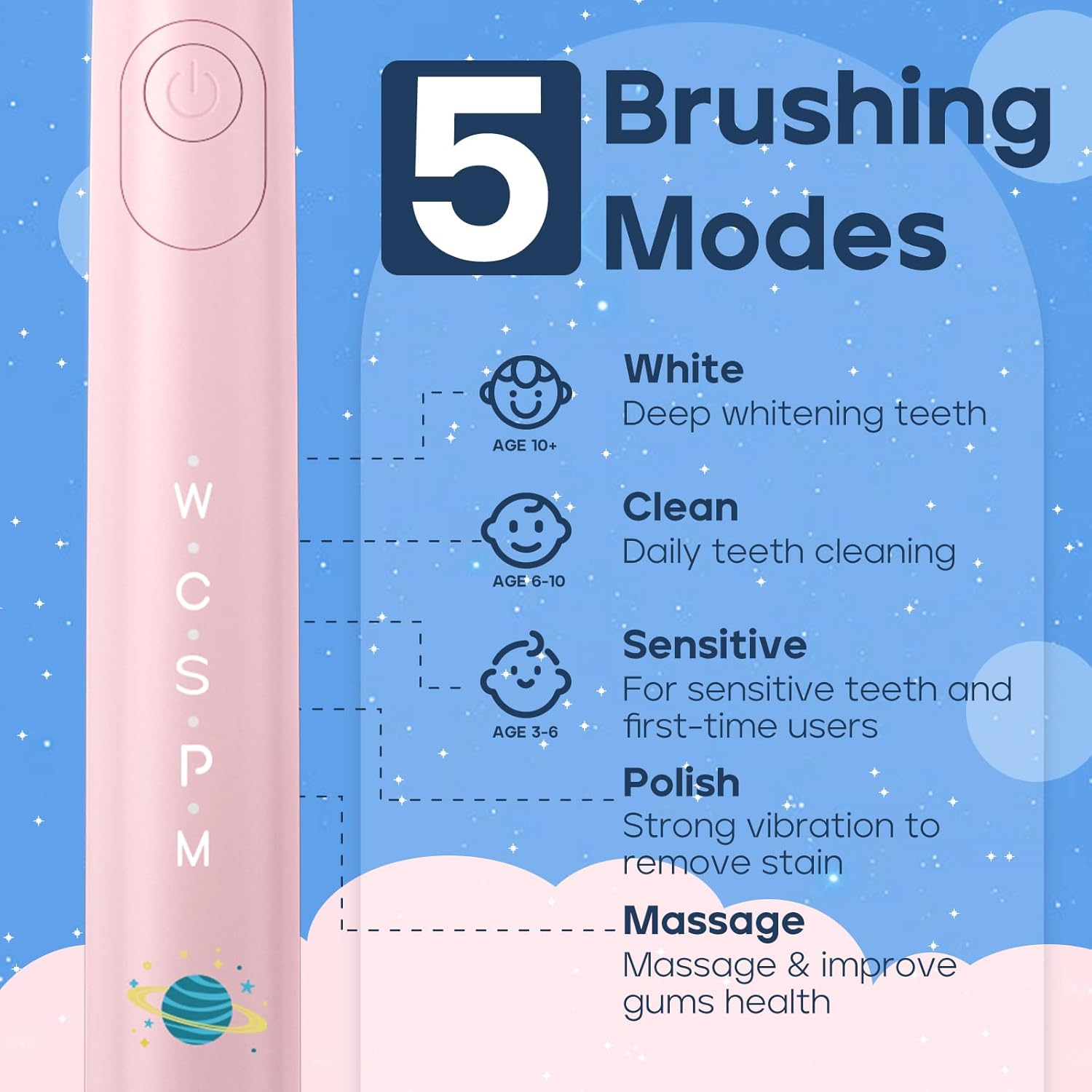 SEAGO Kids Electric Toothbrush, Rechargeable Sonic Soft Bristle Toothbrushes with 8 Brush Heads, DIY Stickers and 5 Modes, Ideal for Kids and Children, Ages 3–12,SG2303(Pink)