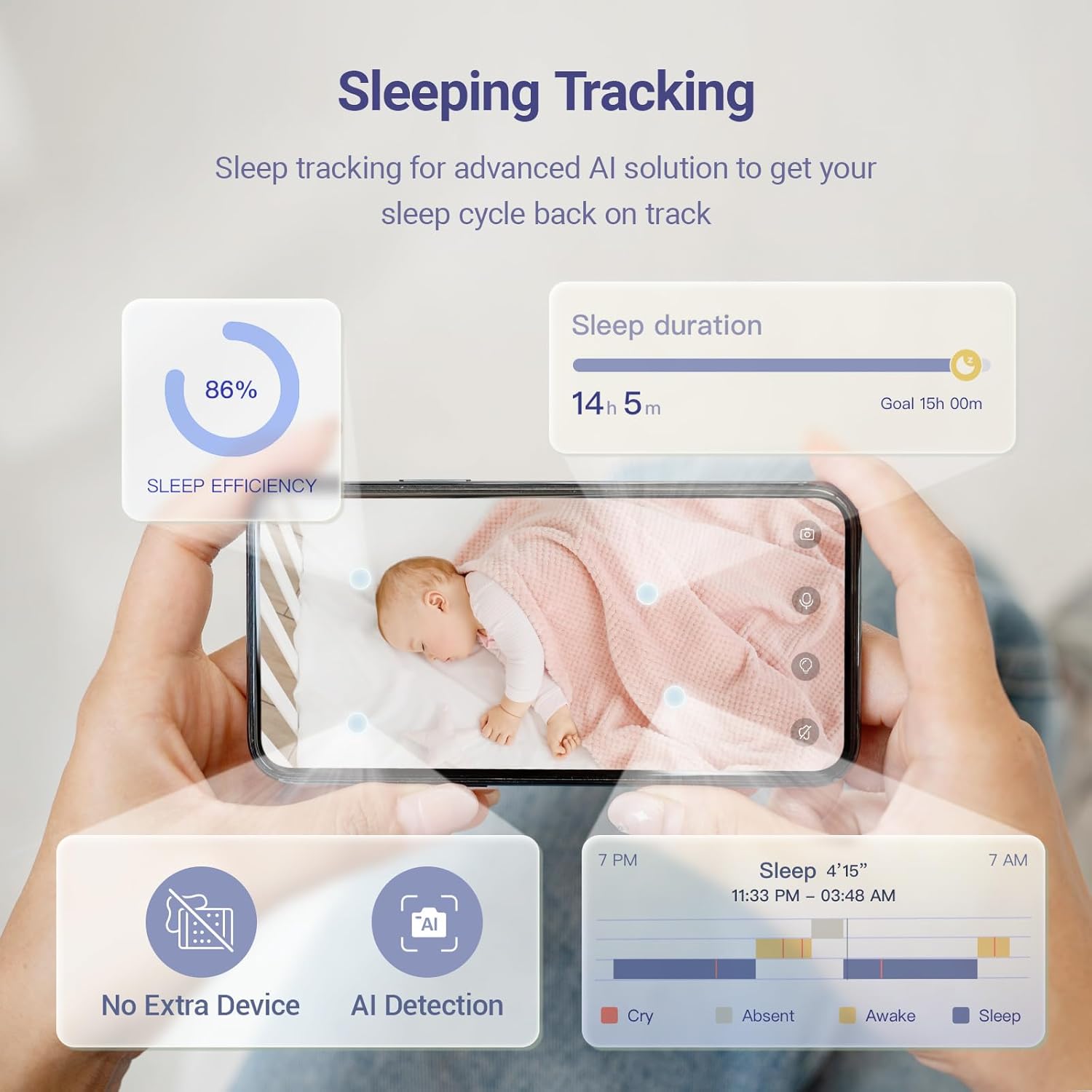 Baby Camera Monitor with Video & Audio, Smart Baby Monitor with Sleep & Breathing Motion Tracker, 2K Night Vision, AI Motion &Cry Detection WiFi Video Camera Monitor No Subscription, Upgrade Ver.
