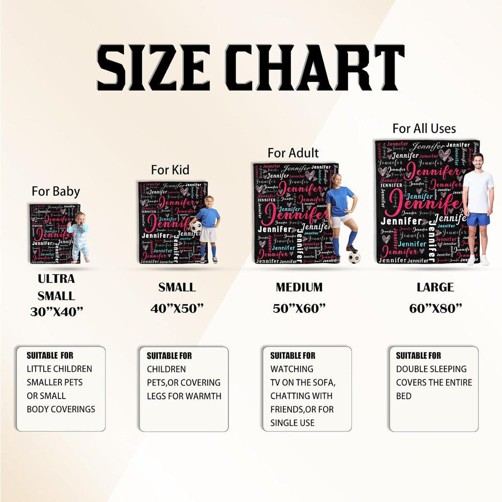 Ship Next Day, Custom Name Blanket - Printed in USA, Personalized Baby Blankets for Girls, Baby Blanket with Name, Ultra-Soft Cozy Fleece Blankets, Gifts for Boys & Girls Kids Teen Girl New Mom