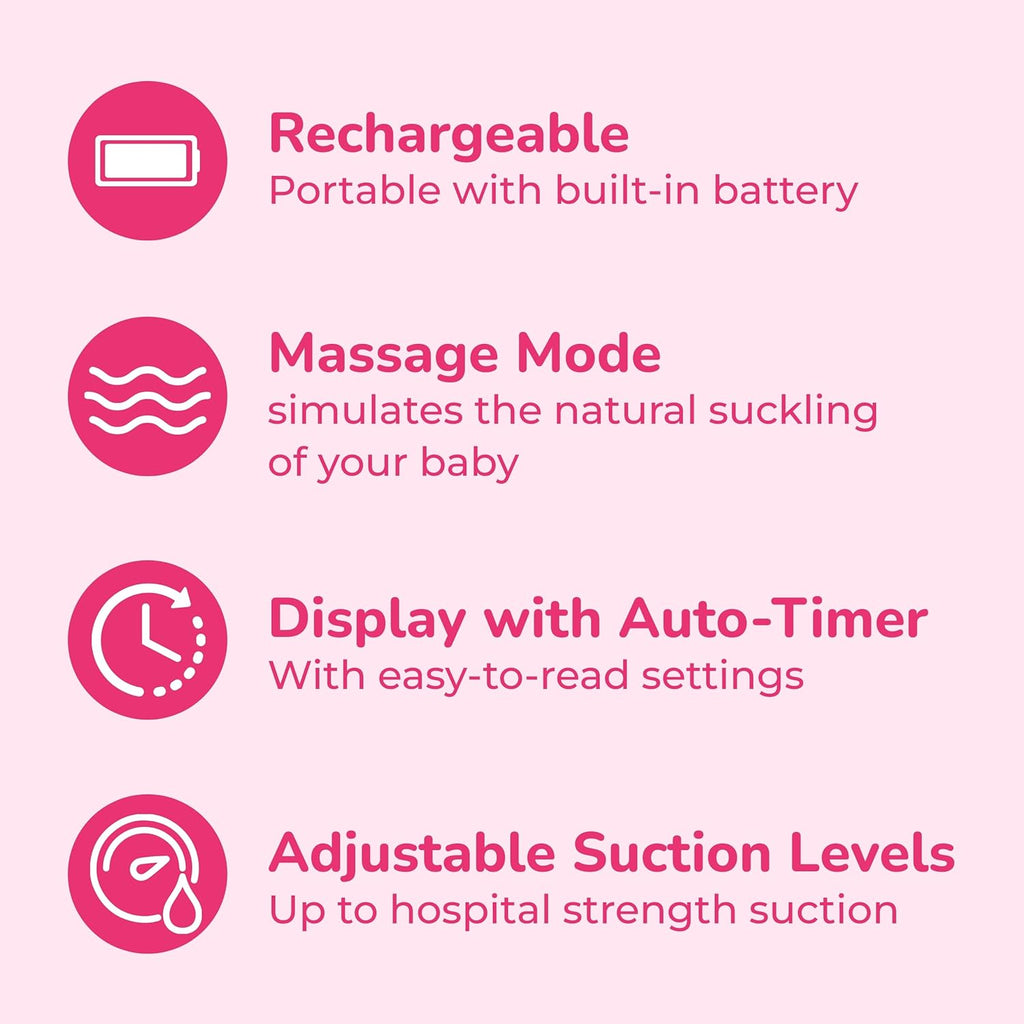 Spectra Baby S1 Plus Premier Rechargeable Breast Pump with Grey Tote Premium Accessory Kit - 24 mm