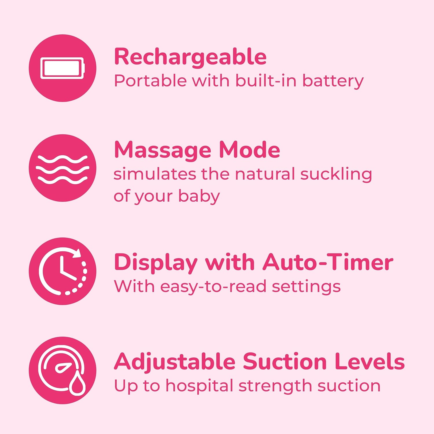 Spectra Baby S1 Plus Premier Rechargeable Breast Pump with Grey Tote Premium Accessory Kit - 24 mm