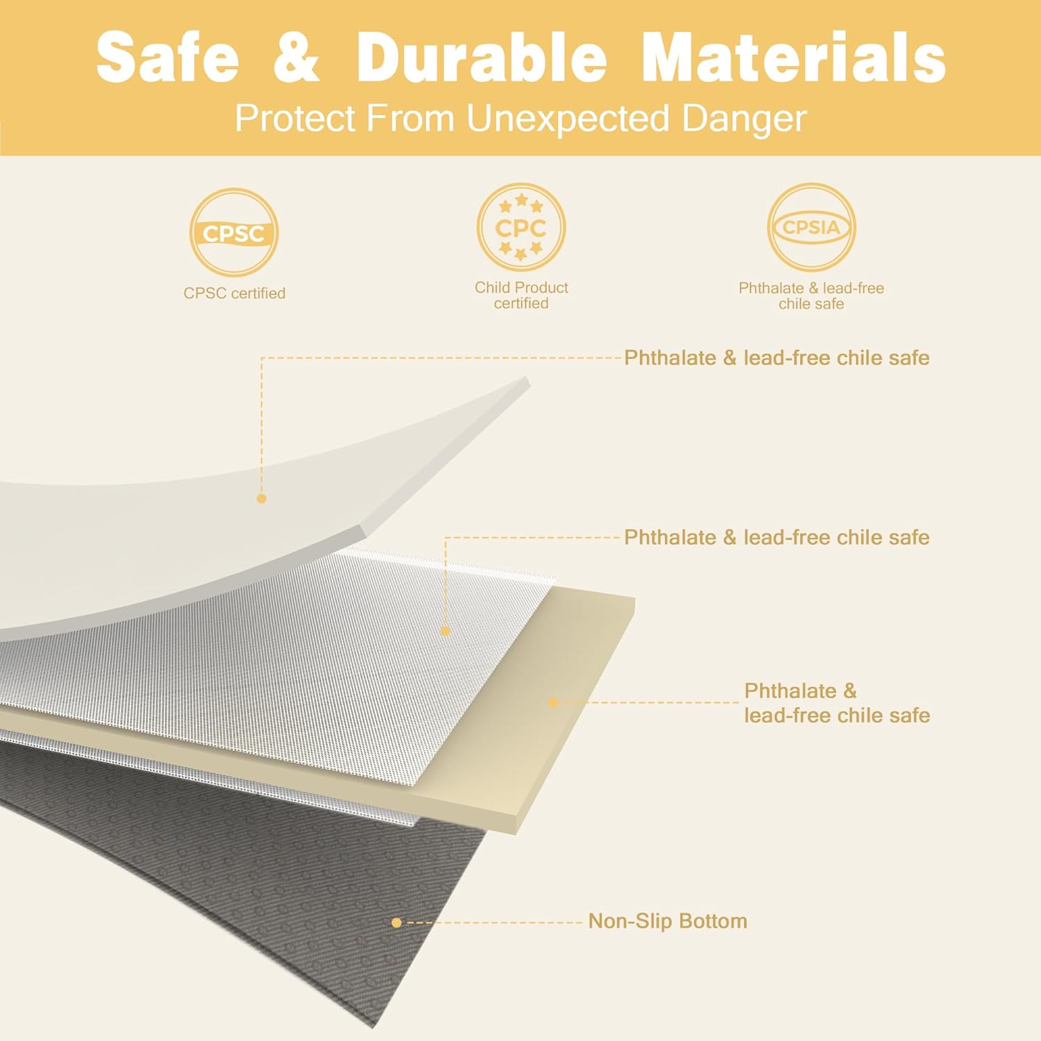 Padded 71" ×59" Large Baby Play Mat for Floor, 1.3" Thick Foam Mat with Soft Vegan Leather, Baby Tummy Time Playmat for Safe Play Area, Non-Slip Bottom, Fits 71" x59" Playpens