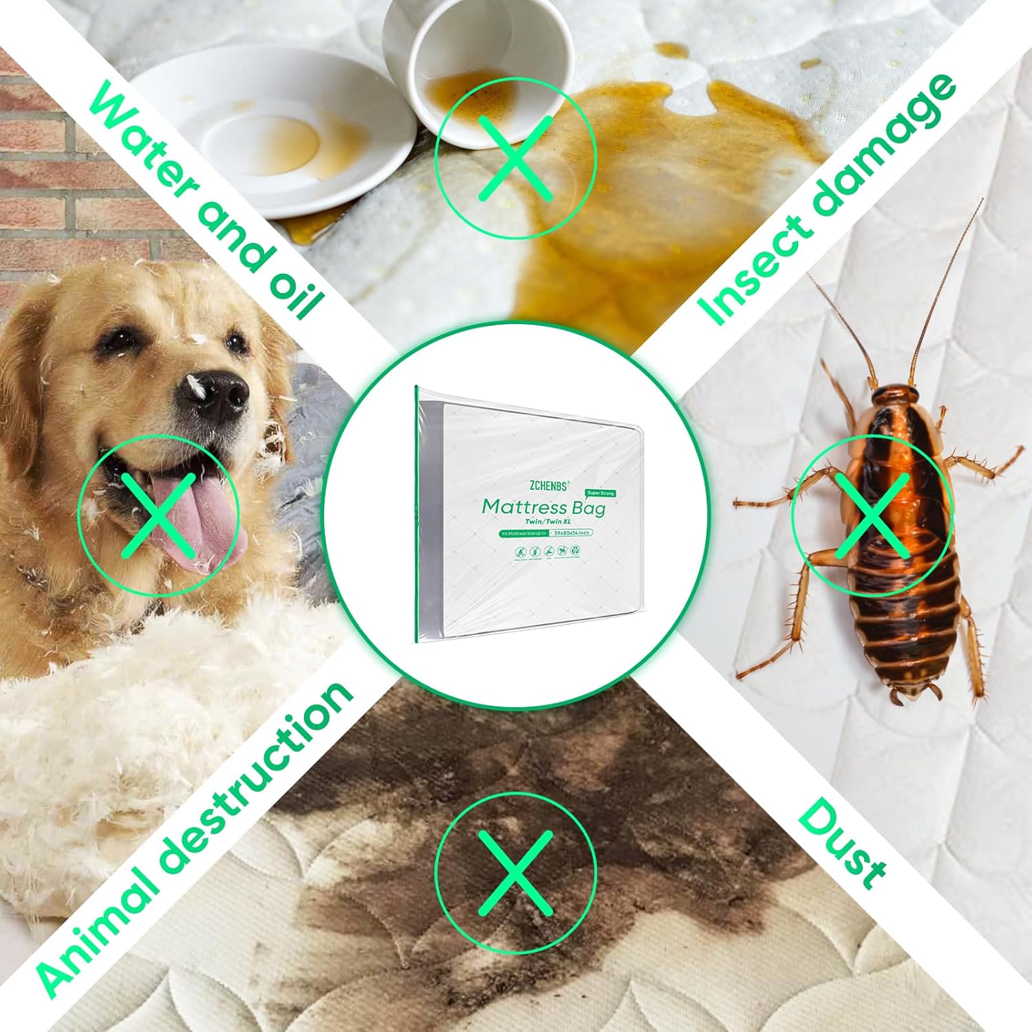 ZCHENBS® – Mattress Bags for Moving and Storage,Mattress Bag with Zippers,5 Mil Ultra-Thick Bed Bag,Waterproof,Anti-Tear,Heavy-Duty Mattress bag (Tansparent/Green, Green-King/California King-(1 Pack))