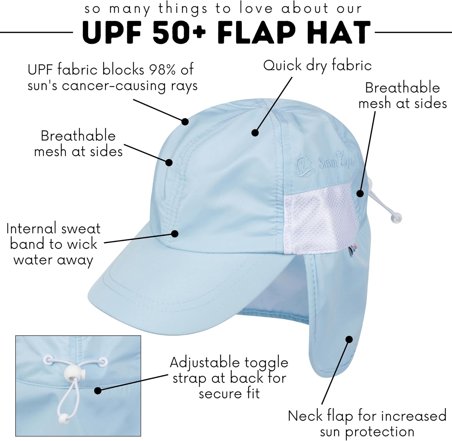 SwimZip Sun Hat with Neck Flap | UPF 50+ Protection for Baby, Toddler, and Kids