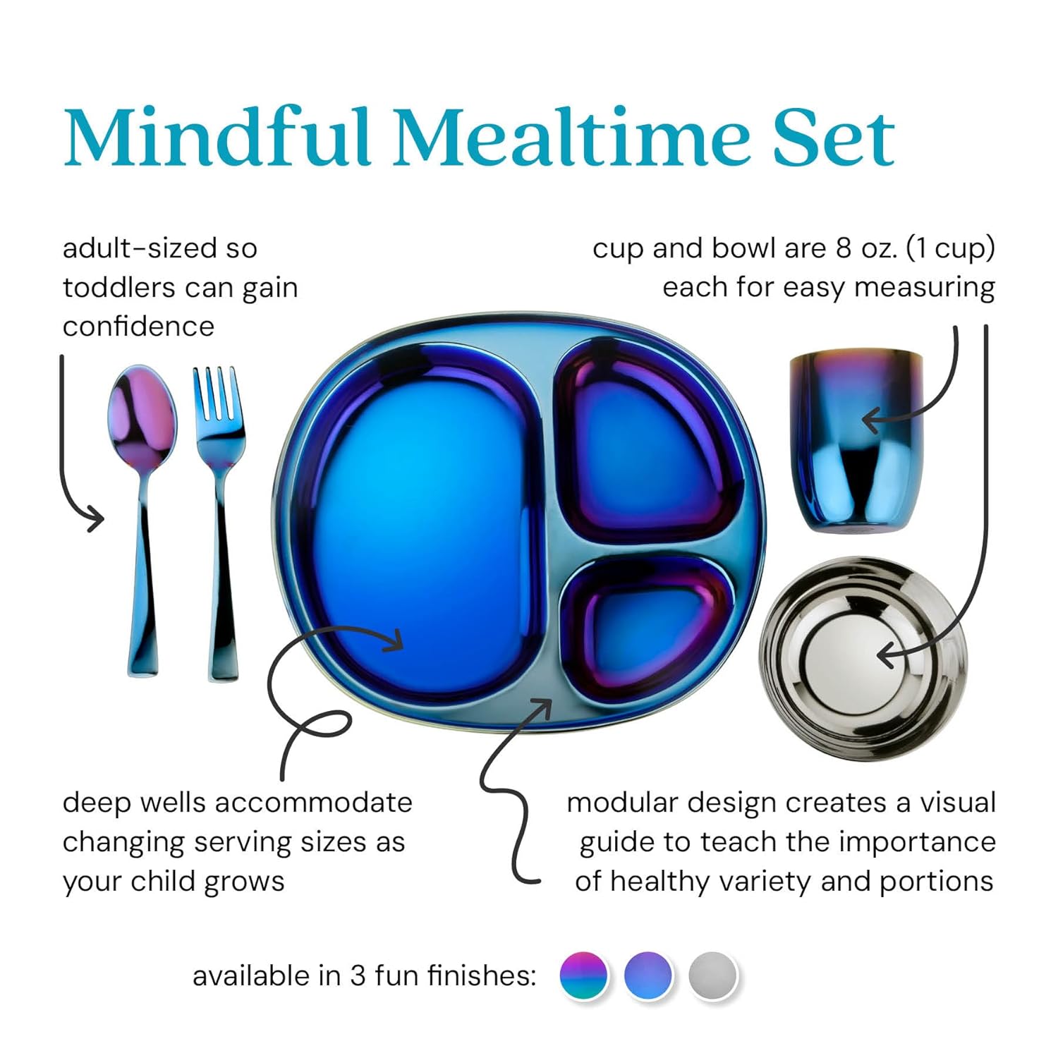 Ahimsa Stainless Steel Kids Dinnerware Set - 5 Piece Stainless Steel Toddler Plates and Bowls Set, Pediatrician Designed, Plastic Free Toddler Plate and Bowl, Kids Utensils and Cup (Blue)