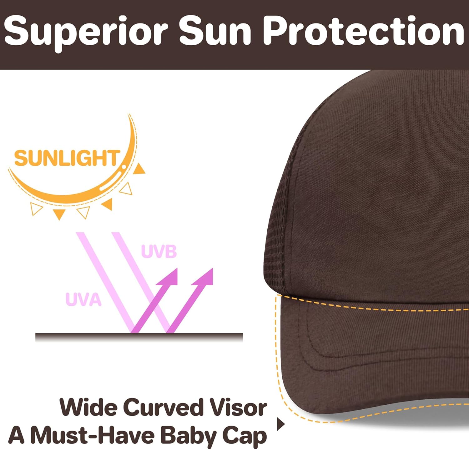 qikqik Baby Baseball Cap Toddler Baseball Hat with Mesh Infant Sun Hat UPF 50+ Baby Ball Cap Toddler Girl Hats Kids Hat Boys