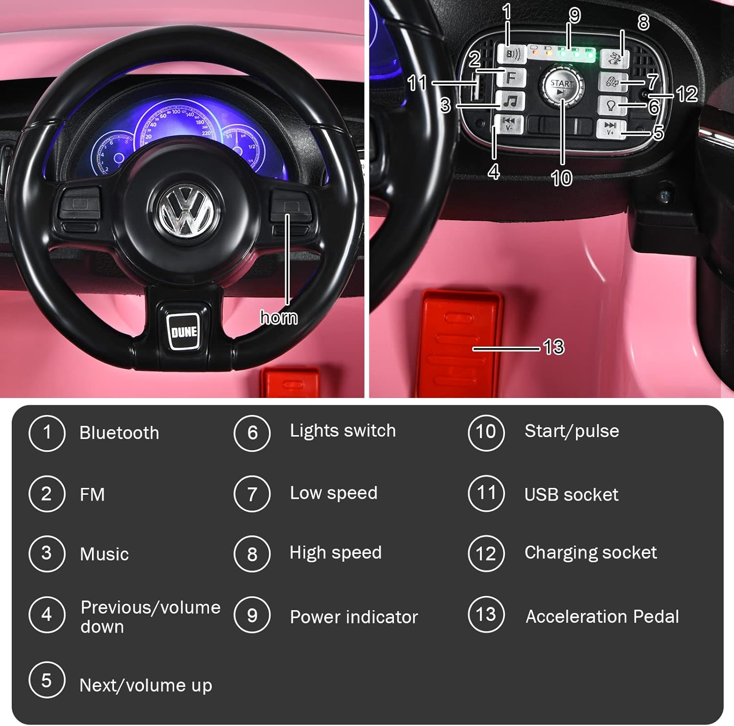 Costzon Ride on Car, 12V Licensed Volkswagen Beetle Battery Powered Vehicle w/Remote Control, Spring Suspension, Lights, USB, Horn, Music, 4 Wheeler for Boy Girl Gift, Electric Car for Kids, Pink
