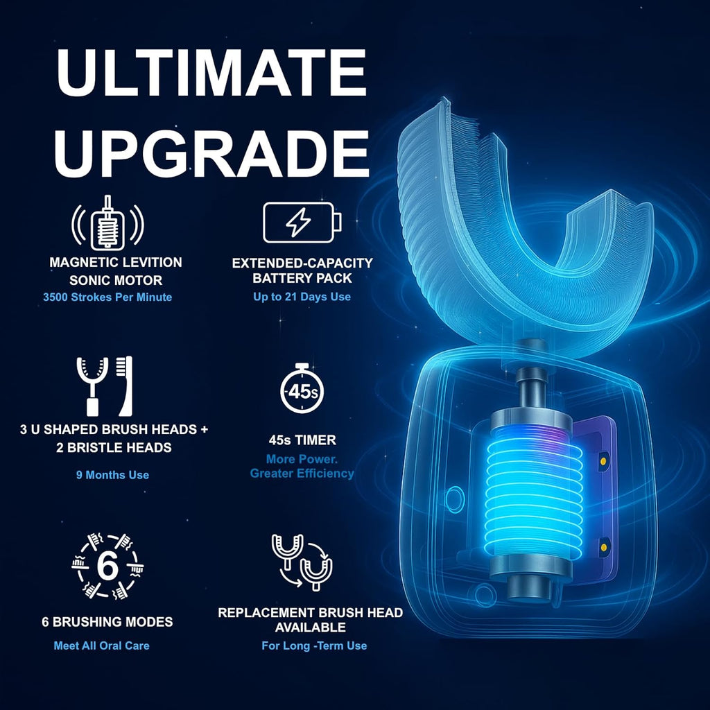 Kids Electric Toothbrush, U Shaped Toothbrush Kids Sonic Automatic Brush with Cup 5 Brush Head 6 Sonic Clean Modes IPX7 Waterproof Unicorn Design Rechargeable Smart Timer for Children 2-7