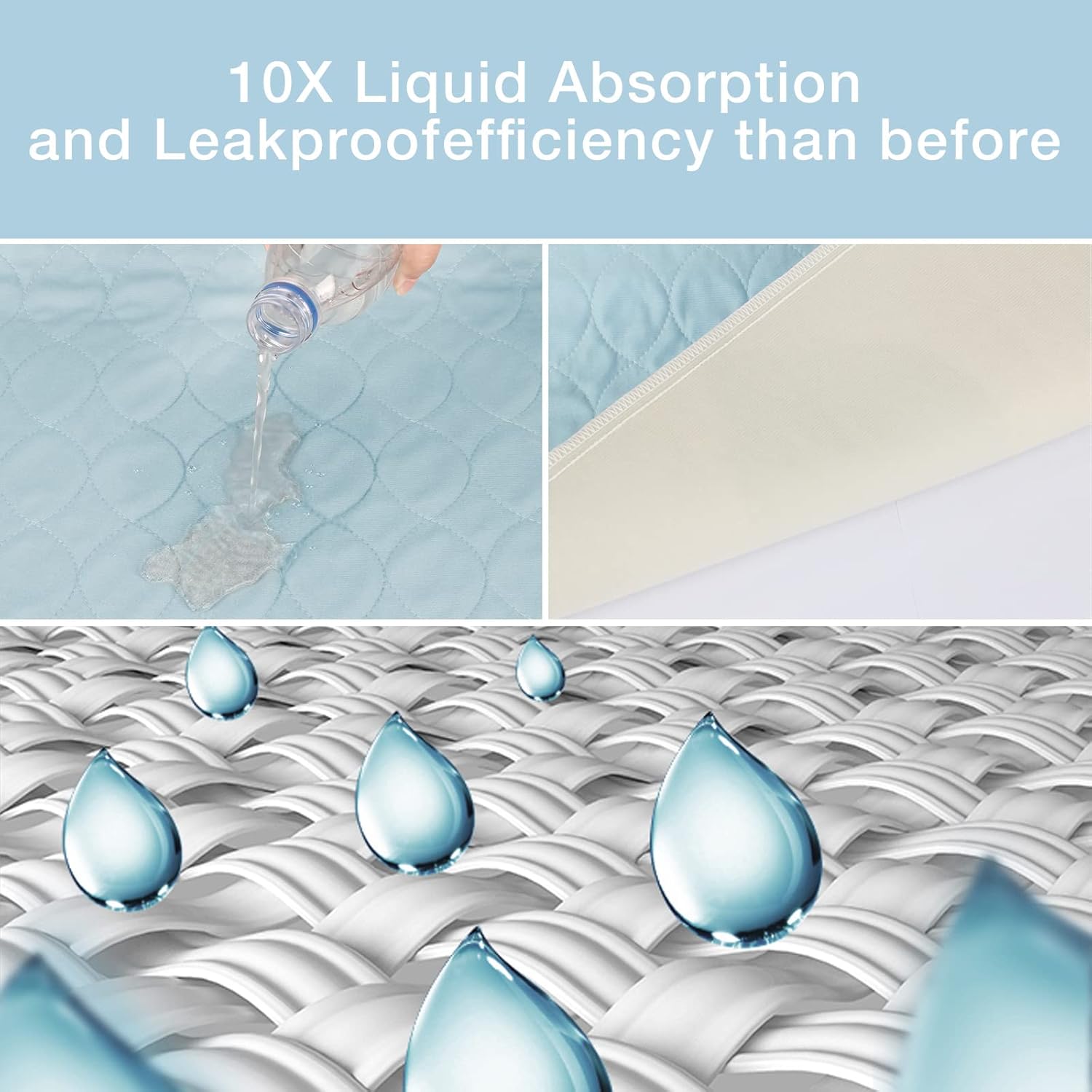 2 Packs Reusable Incontinence Bed Pad, 36X41 Inch Washable Pee Pads, Waterproof Bed Pad & Pet Pad, Perfect for Kids, Adults, The Elderly and Pets