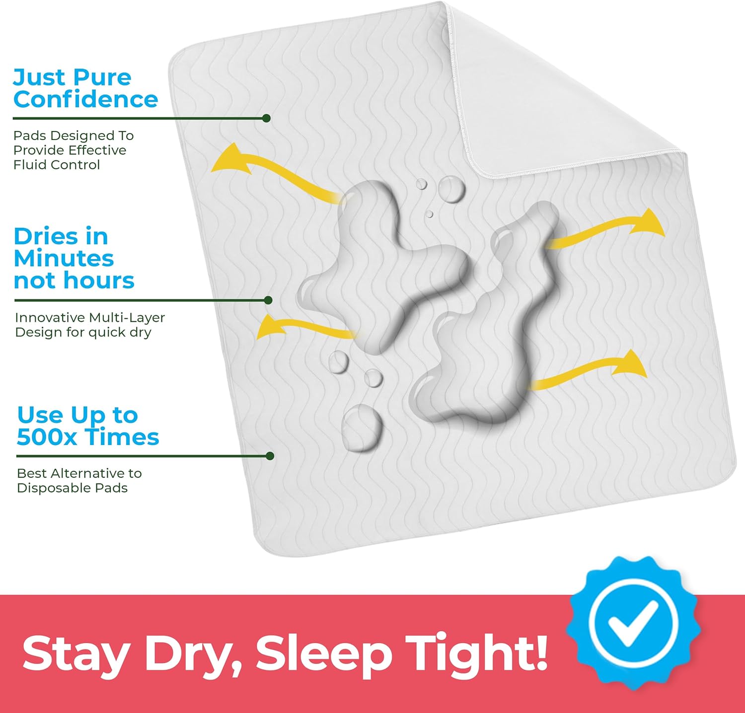 Utopia Bedding Washable Underpads 34" x 36" (Pack of 4), Waterproof Reusable Heavy Absorbency Incontinence Bed Pads for Adults, Kids, Elderly and Pets, Bedwetting Pads for Sofa and Couch (White)