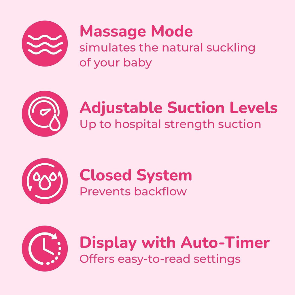 Spectra Baby S2 Plus Premier Electric Breast Pump with Grey Tote Premium Accessory Kit - 28 mm