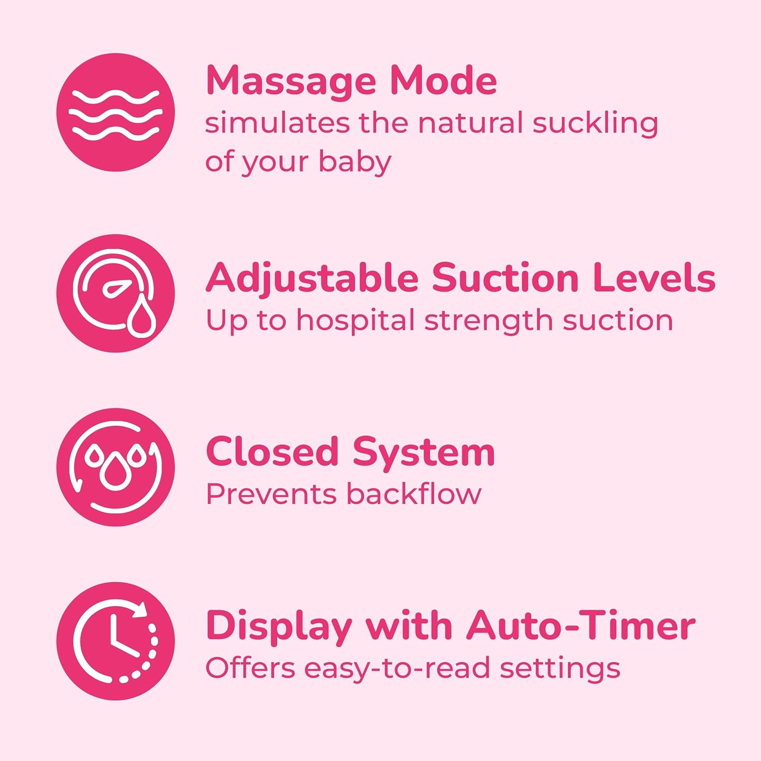 Spectra Baby S2 Plus Premier Electric Breast Pump with Grey Tote Premium Accessory Kit - 28 mm