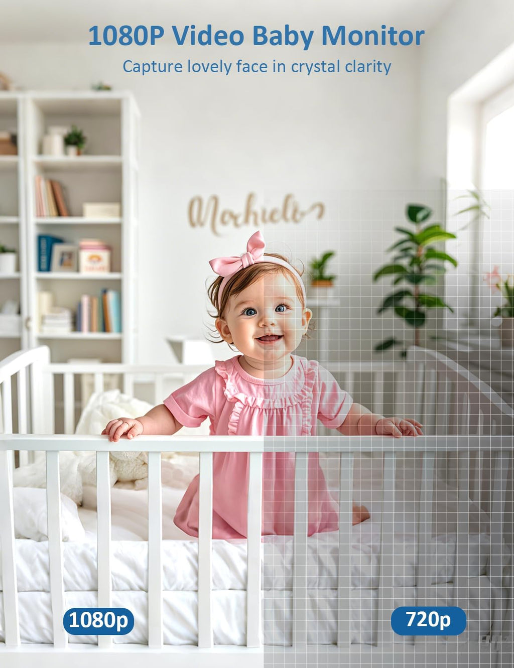 Baby Monitor, 5'' Screen with 32 Hours 5000mAh Battery, Pan-Tilt-Zoom Video 1080P Baby Monitor with Camera and Audio, Night Vision, VOX, 2-Way Talk, 8 Lullabies and 1200ft Range No WiFi