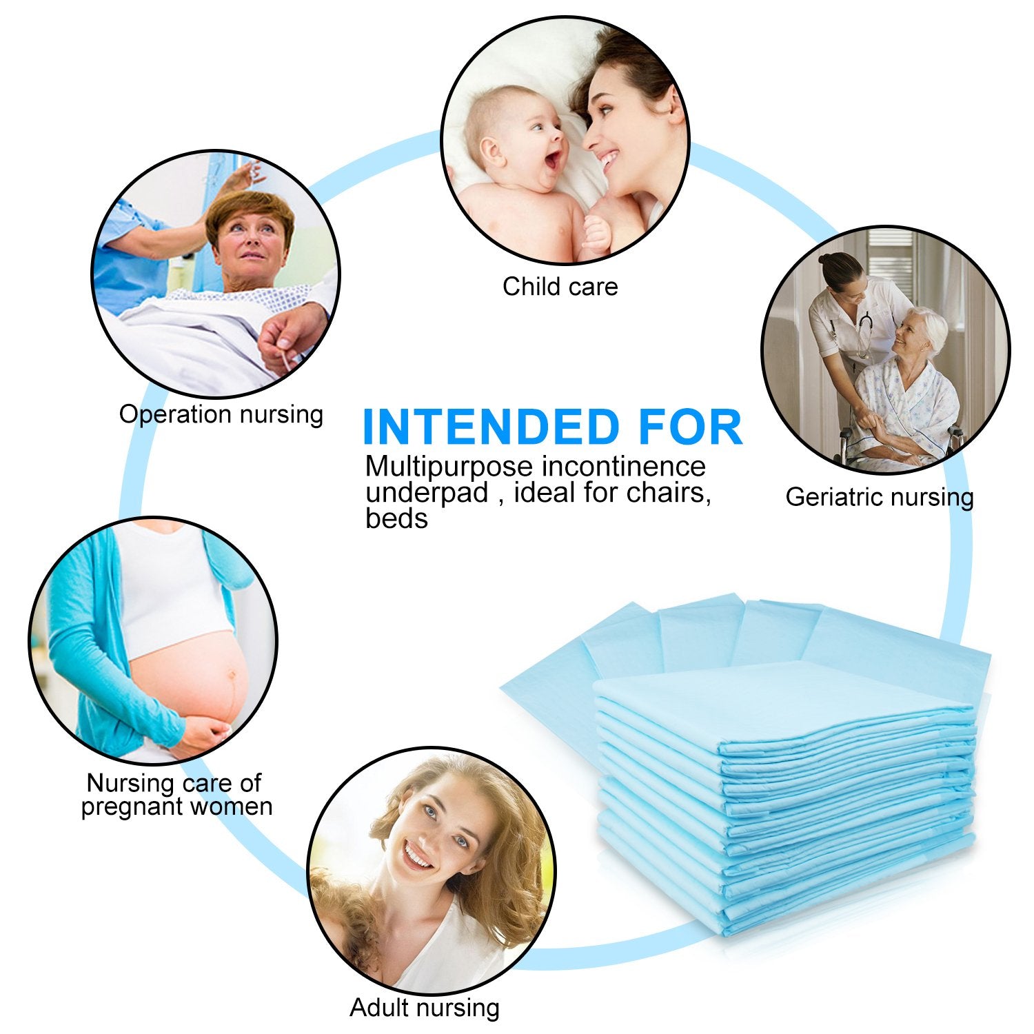 Zdolmy Baby Disposable Changing Pad, 20Pack Soft Waterproof Mat, Portable Diaper Changing Table & Mat, Leak-Proof Breathable Underpads Mattress Play Pad Sheet Protector(13'' 18'')