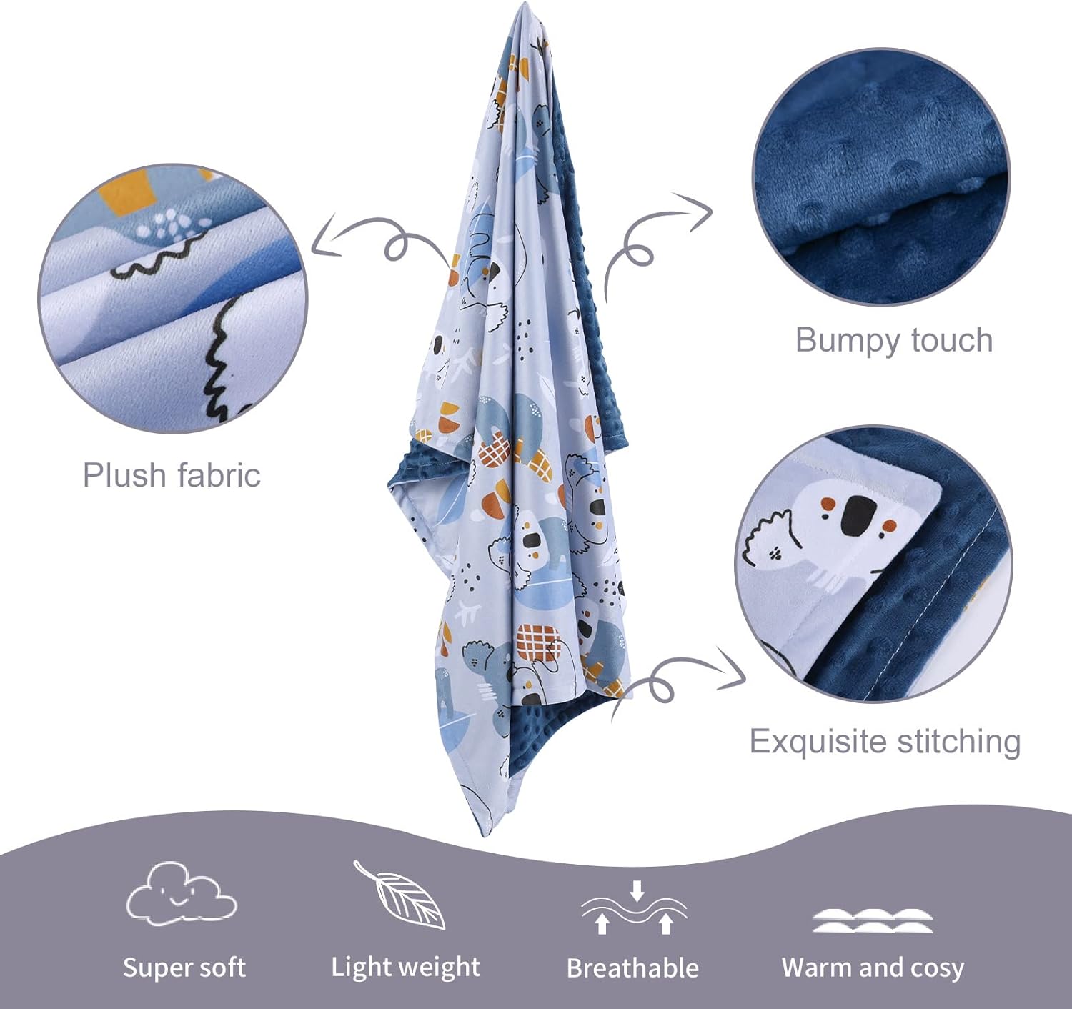 Baby Blanket for Boys Girls Soft Minky with Double Layer Dotted Backing, Koala Printed 30 x 40 Inch Receiving Blanket