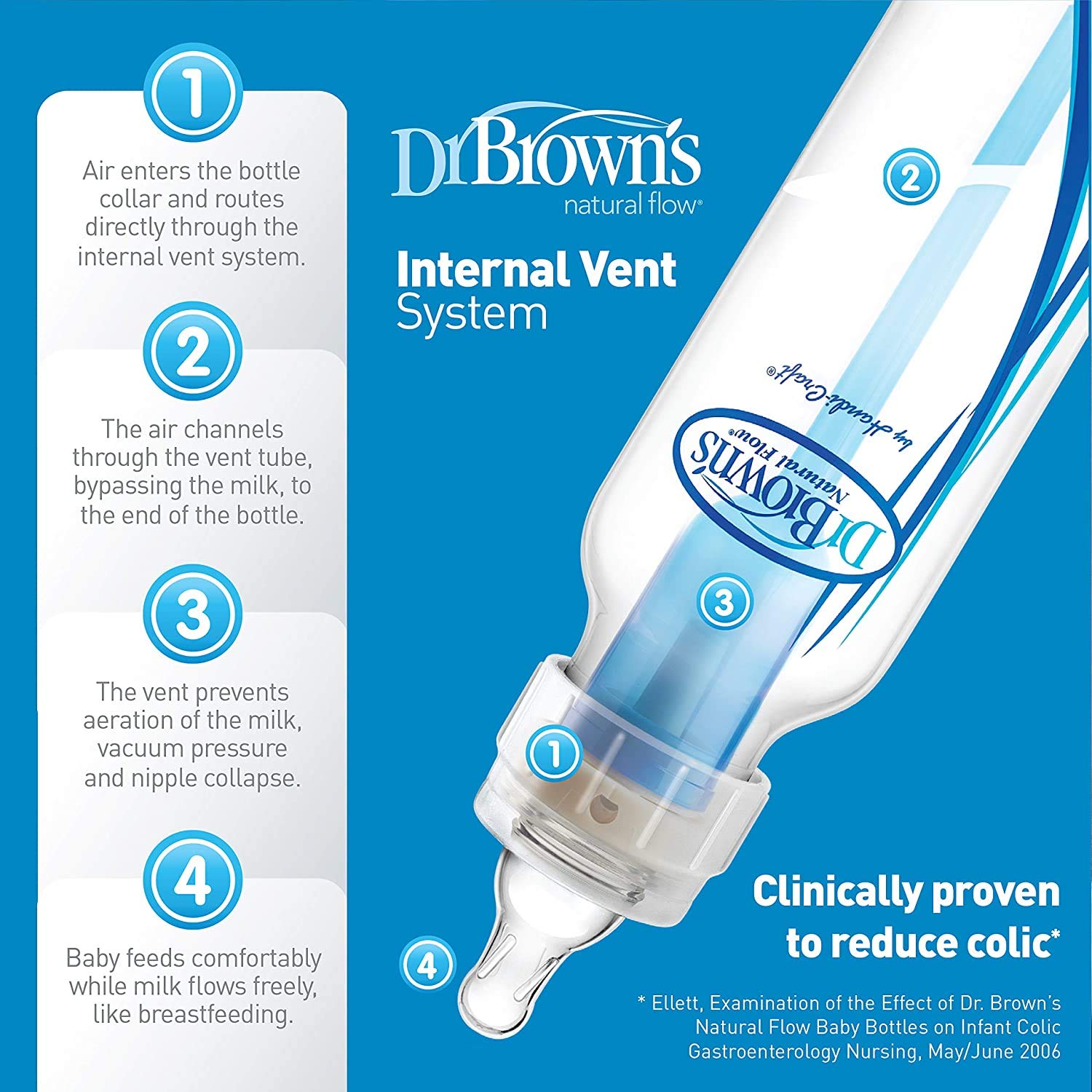 Dr. Brown's Original Baby Bottles, 8 Ounce, 2 Count