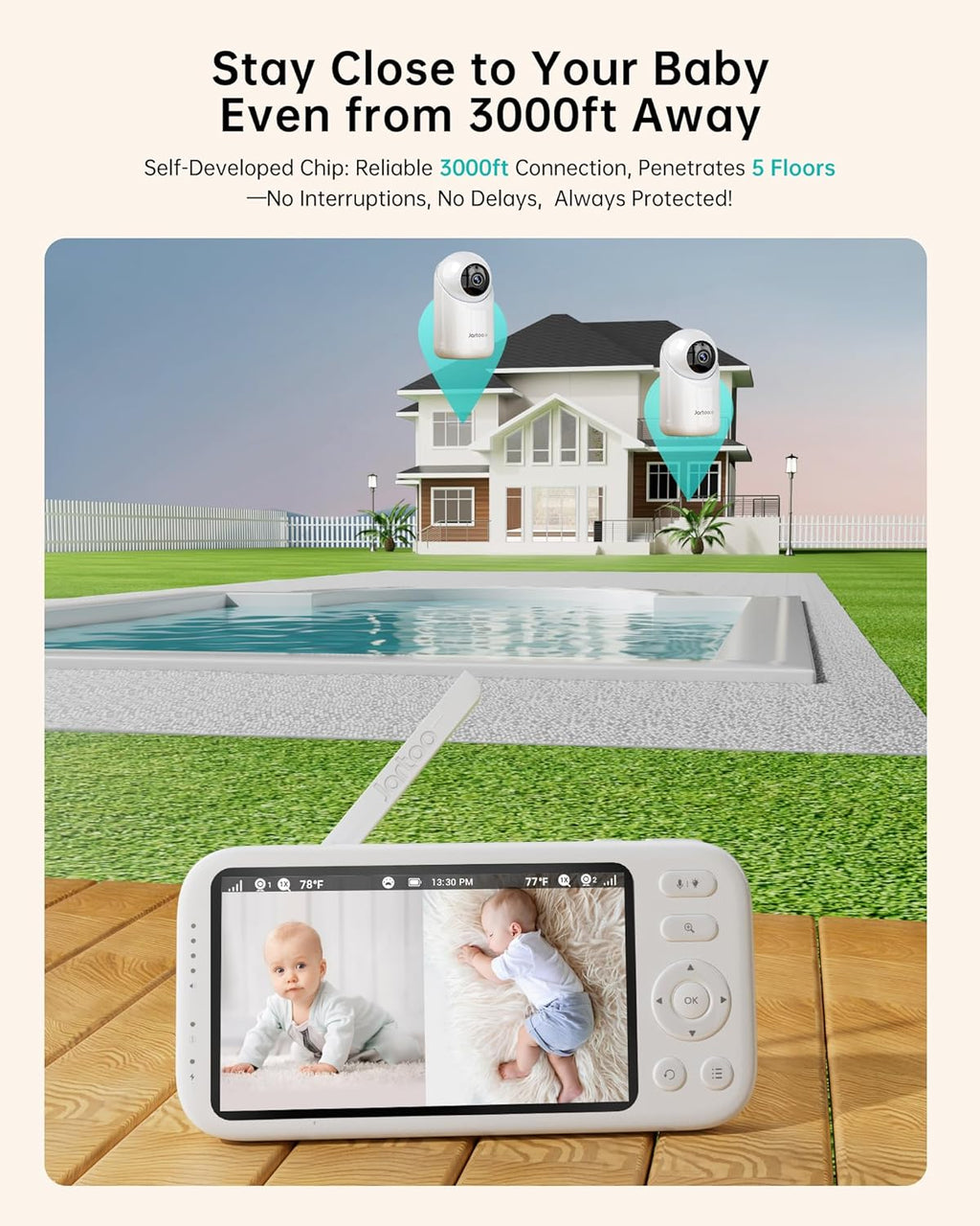 2K Video Baby Monitor with 2 Cameras and Audio, 3000ft Long Range Baby Monitor No WiFi, 5.5" Split Display, VOX - AI Cry Detect, ANR, IR Night Vision, 2-Way Audio, 6000mAh