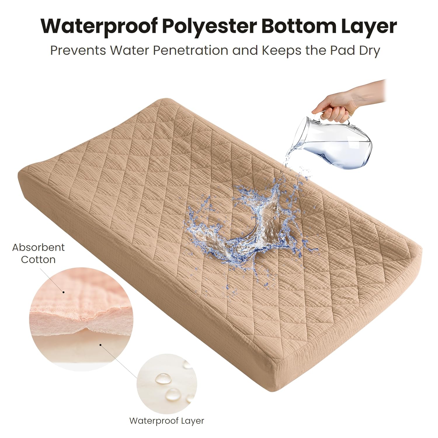 Konssy Waterproof Muslin Changing Pad Cover 2 Pack, Quilted Cotton Fitted Diaper Chang Table Cover, Soft Changing Pad Sheets for Girls Boys (Camel,Sun)