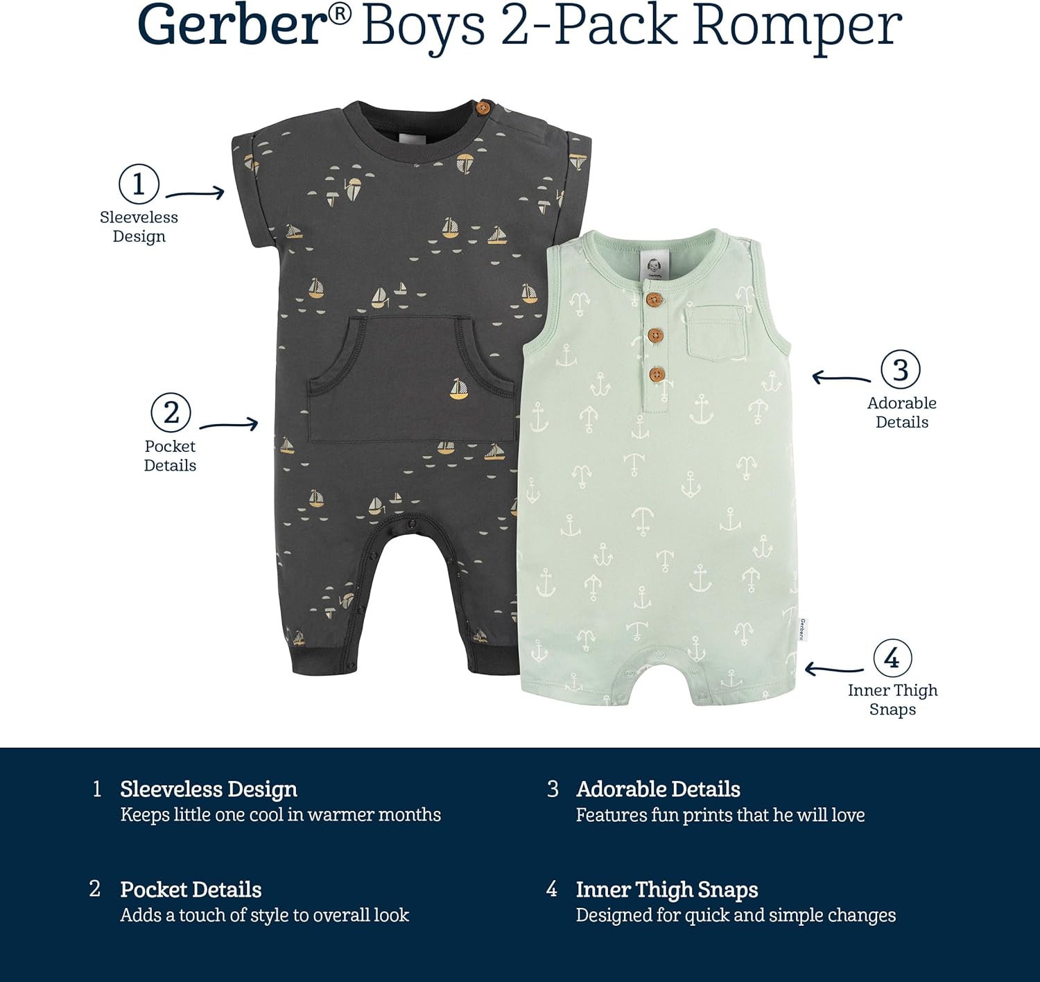 Gerber baby-boys Short Leg and Long Leg Romper Set