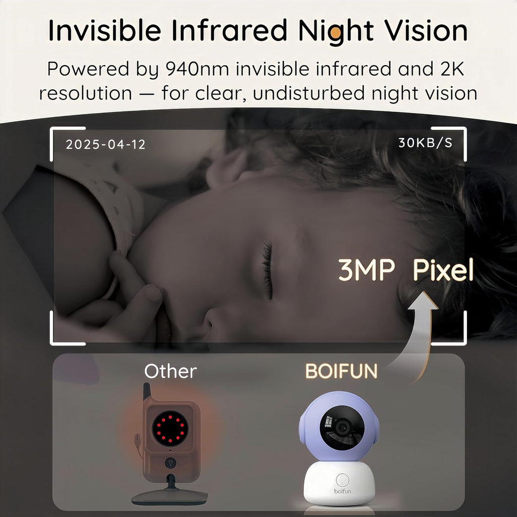 BOIFUN 2K Split-Screen 5 Inch Wi-Fi Baby Monitor with 2 360° Cameras, AI Motion & Sound & Humidity & Temp Detection, Auto Tracking Via Smartphone App and Monitor Control, Infrared Night Vision