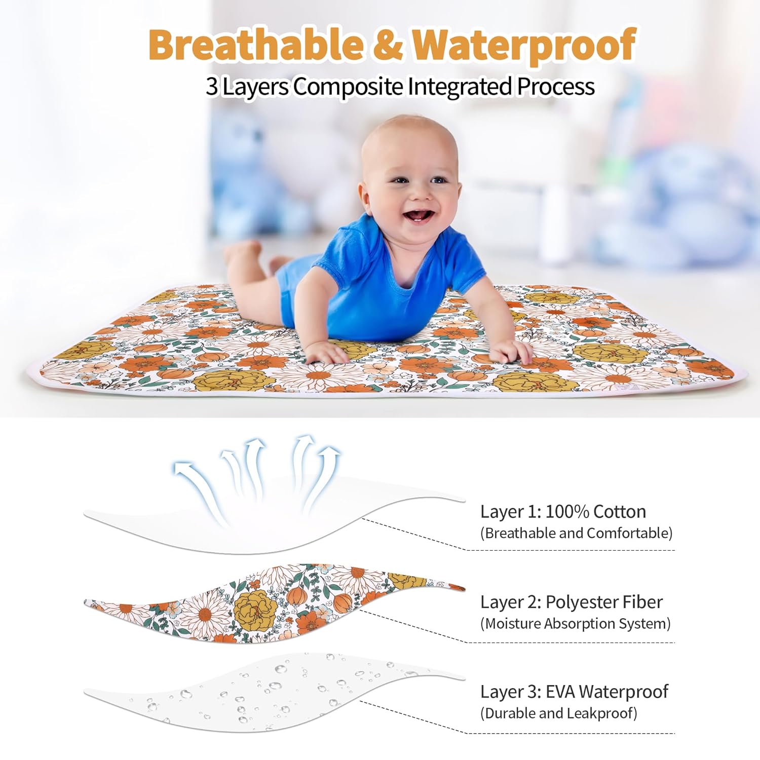 Diaper Changing Pads for Baby, Flower Change Mat, 3Layers Waterproof Change Pad Foldable Absorbent Mats for Women, Reusable Incontinence Underpads for Patient 24''x30'' (Daisy Flower)