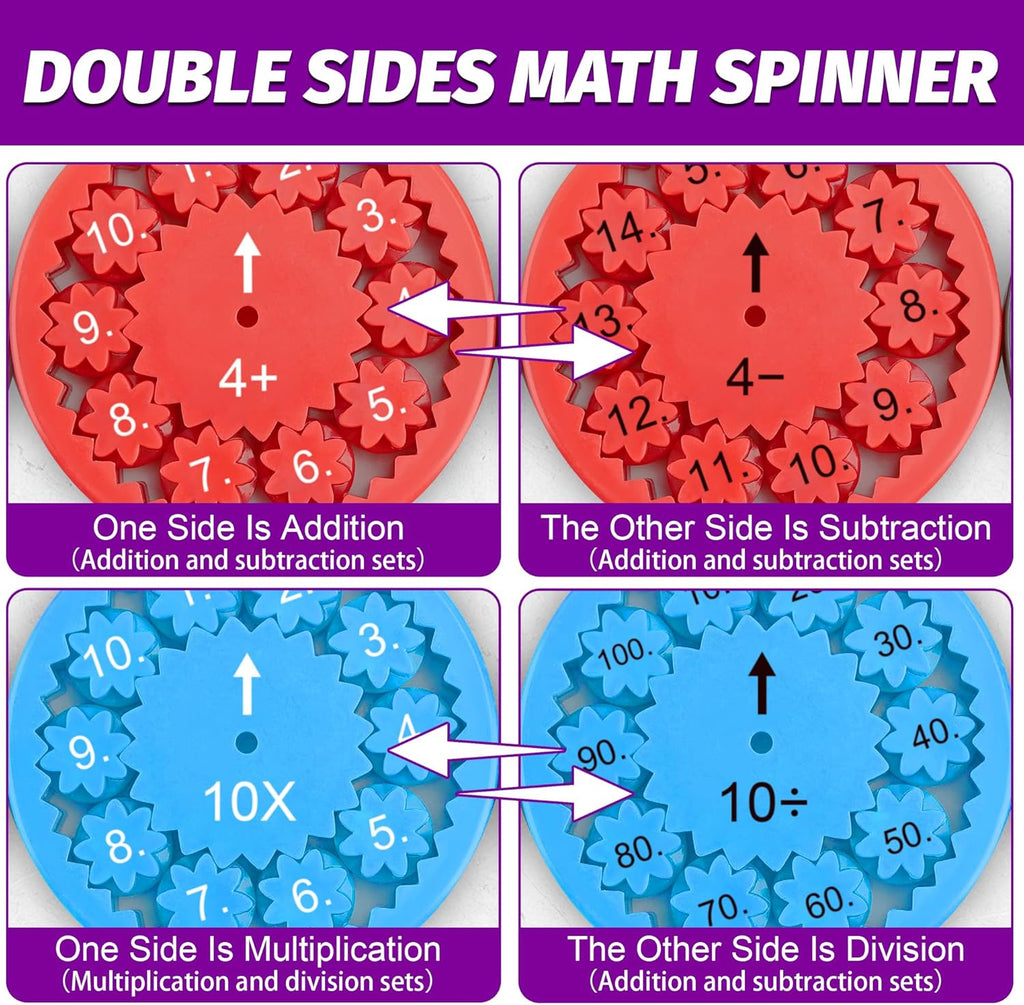 9PCS Math Fidget Spinners,Educational Math Fidget Spinner for Stimmers & Fidgeters in Home ＆School,Math Spinners Fidget Toys for Kids 3+ ,Math Fidget Toy Addition & Subtraction