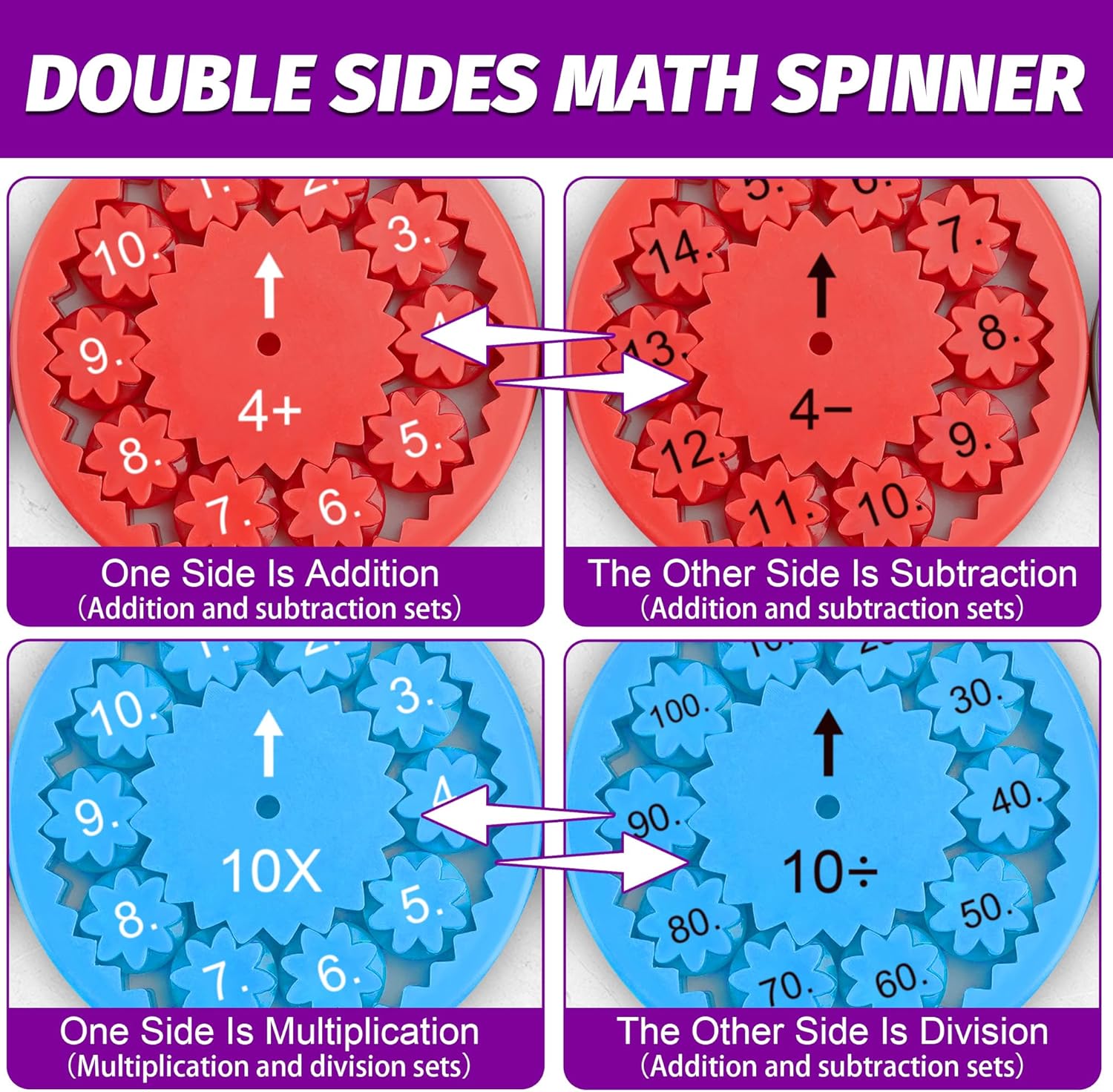 9PCS Math Fidget Spinners,Educational Math Fidget Spinner Fit for Stimmers & Fidgeters in Home ＆School,Math Spinners Fidget Toys for Kids 3+ ,Math Fidget Toy Multiplication &Division