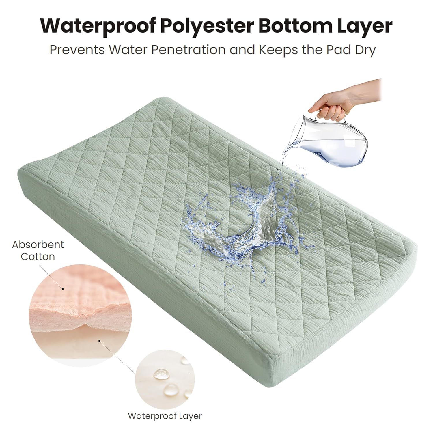 Konssy Waterproof Muslin Changing Pad Cover 2 Pack, Quilted Cotton Fitted Diaper Changing Table Cover, Soft Changing Pad Sheets for Girls Boys (Leafy,Green)