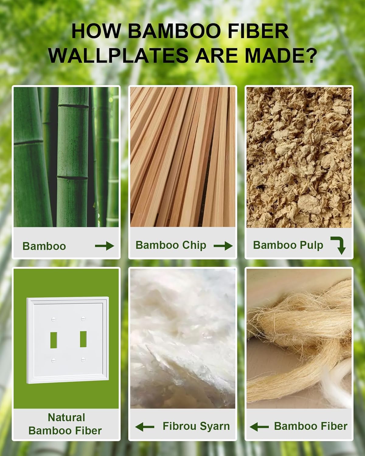 2-Pack Double Toggle Light Switch Cover Plate, White Decorative Dual Switch Plate Covers,Natural Bamboo Fiber 2 Gang Wall Plate, Corrosion Resistant